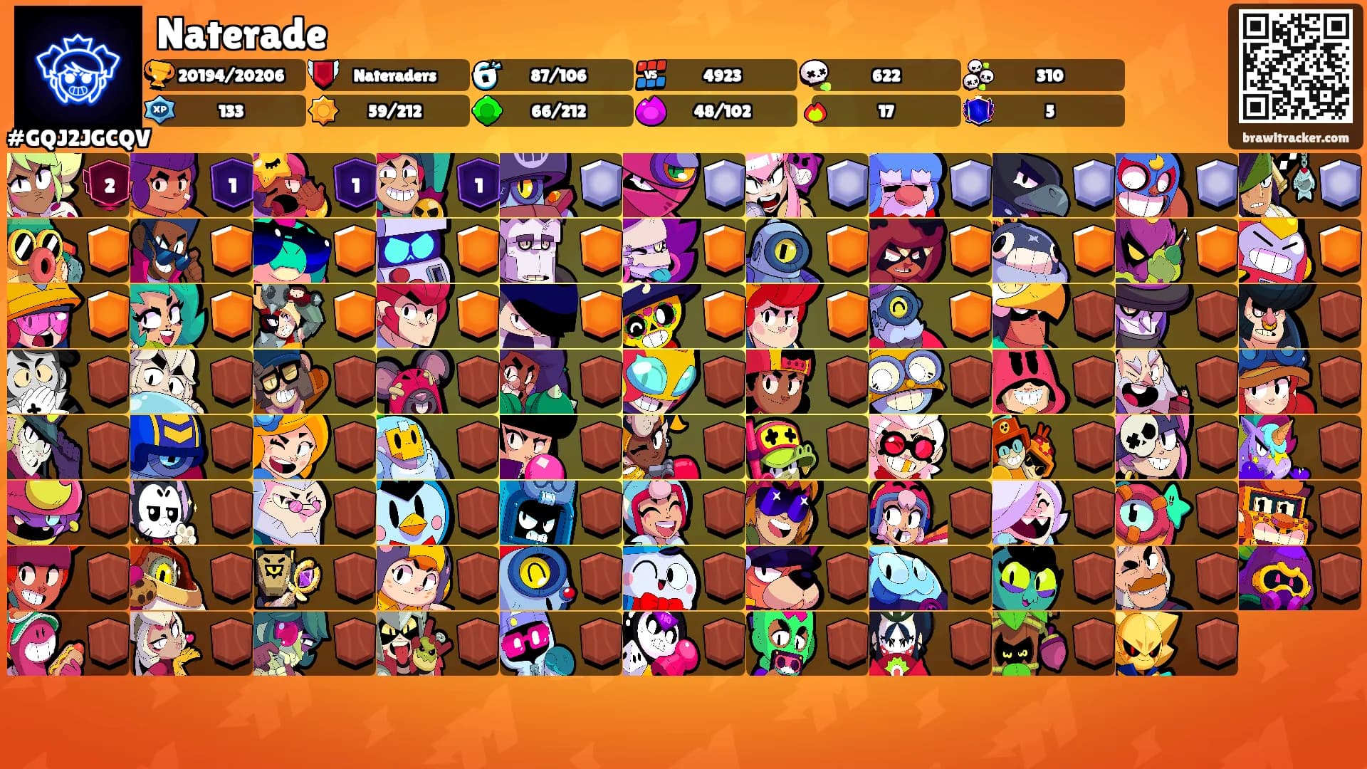 Naterade's Ranks