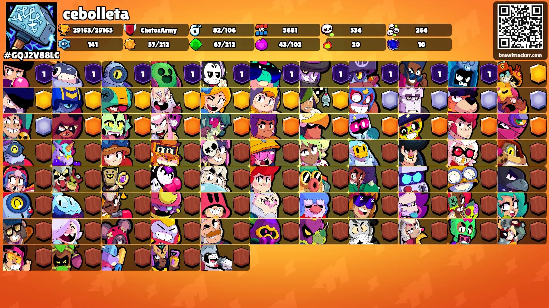 cebolleta's Ranks