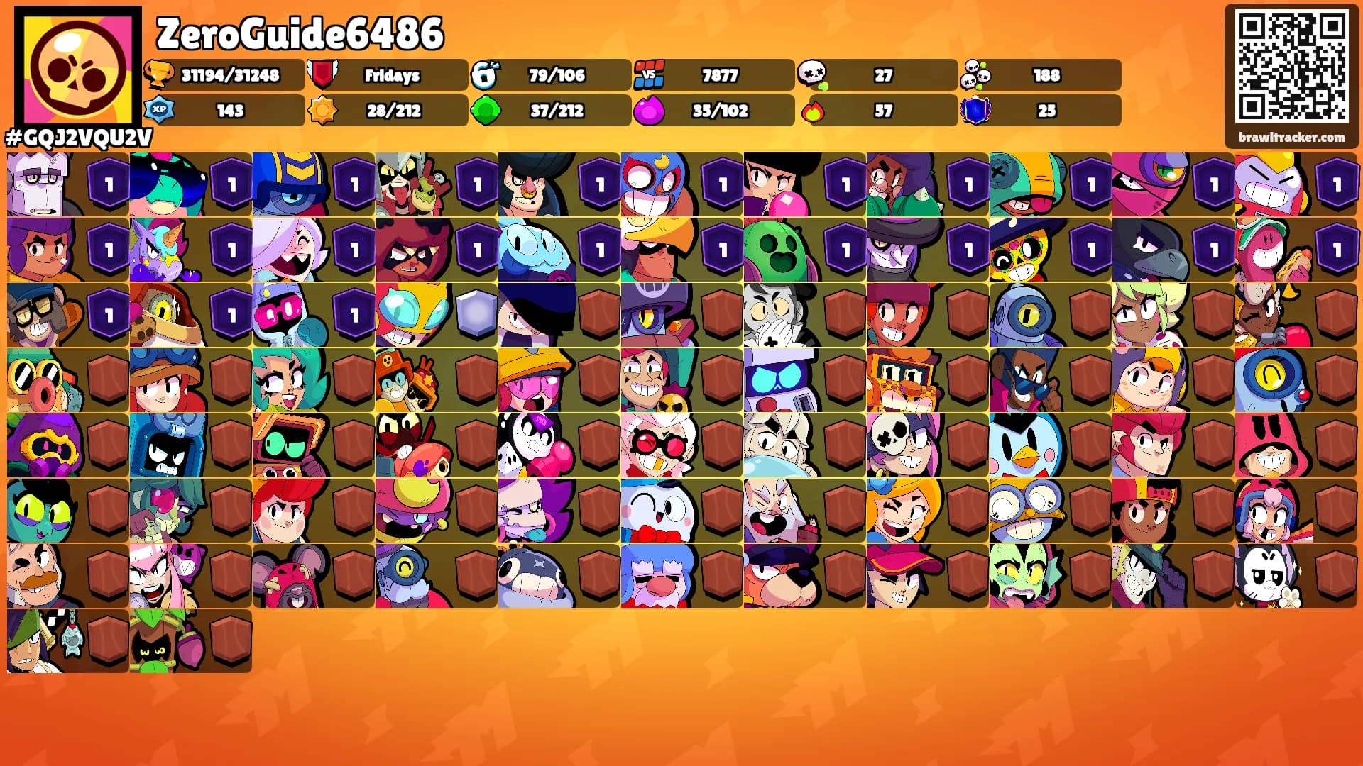 ZeroGuide6486's Ranks