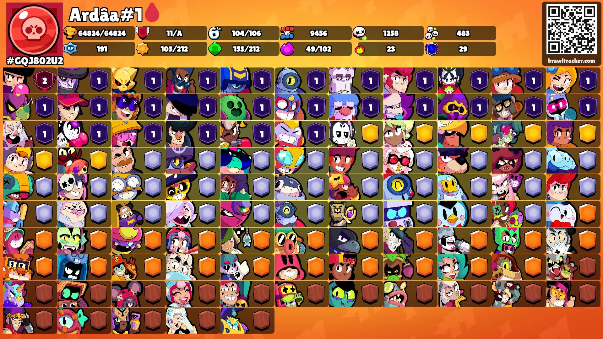 Ardâa#1🩸's Ranks