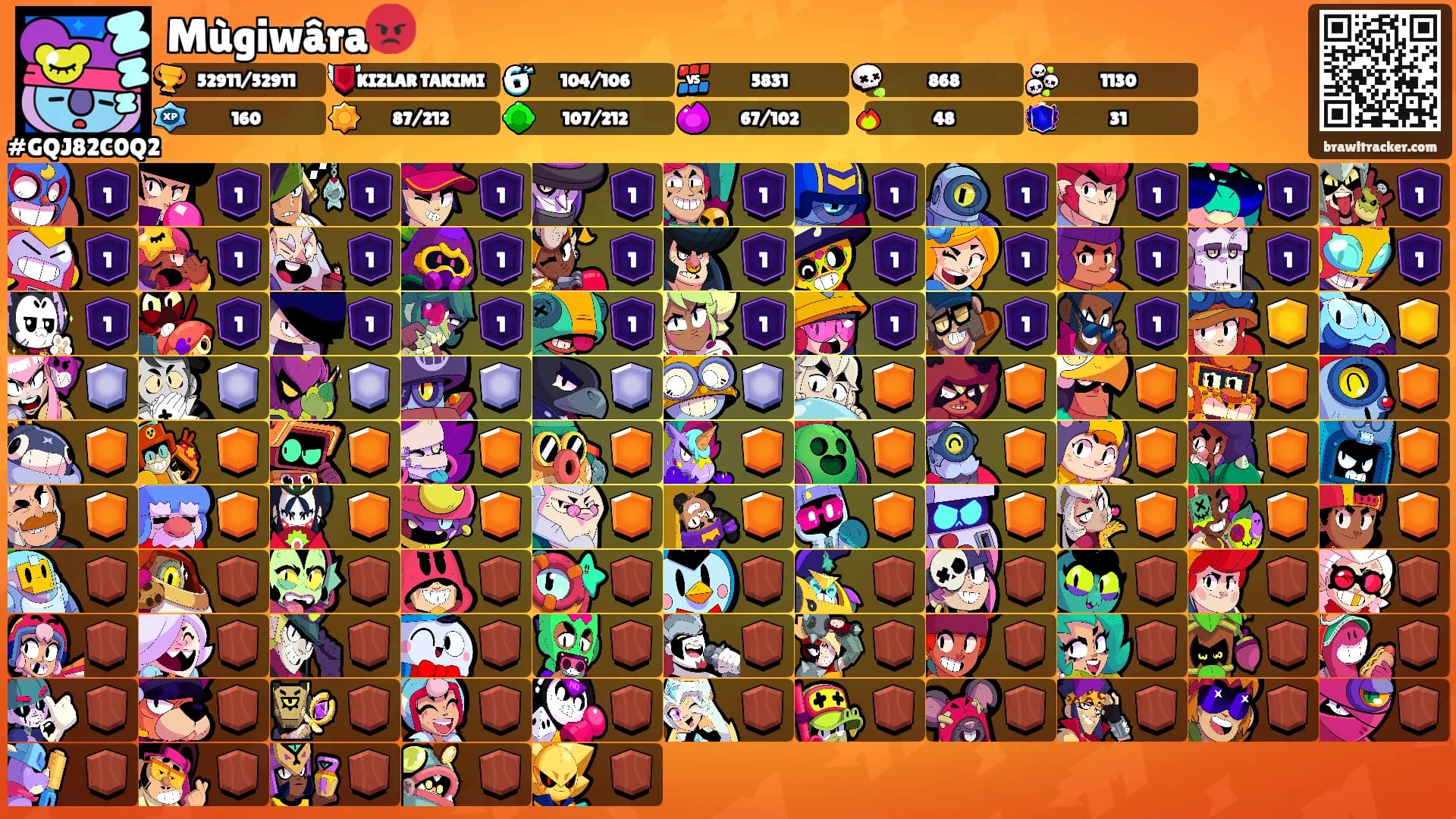 Mùgiwâra😡's Ranks