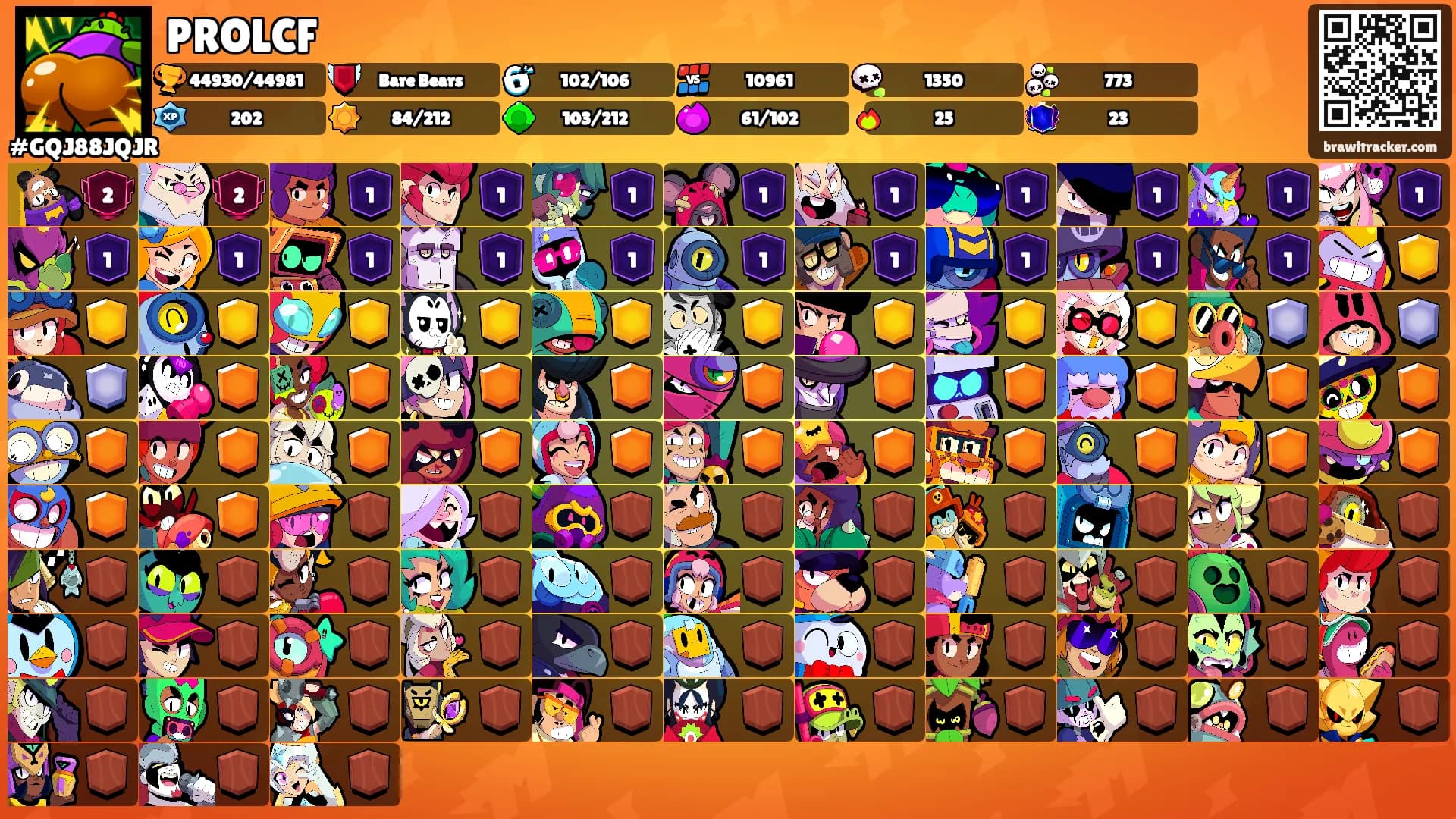 PROLCF's Ranks