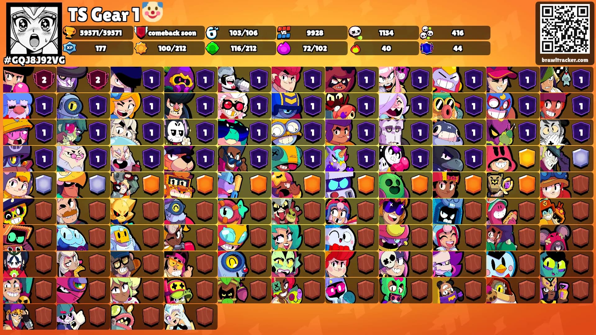 TS Gear 1 🤡's Ranks