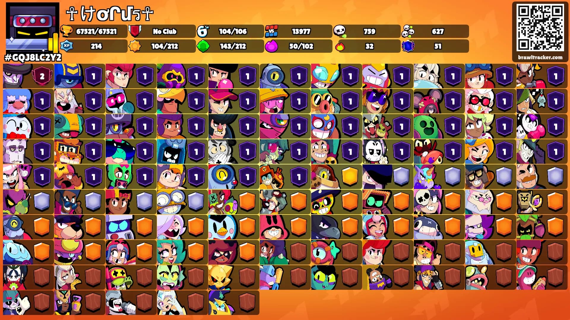 ☥けơՐմร☥'s Ranks