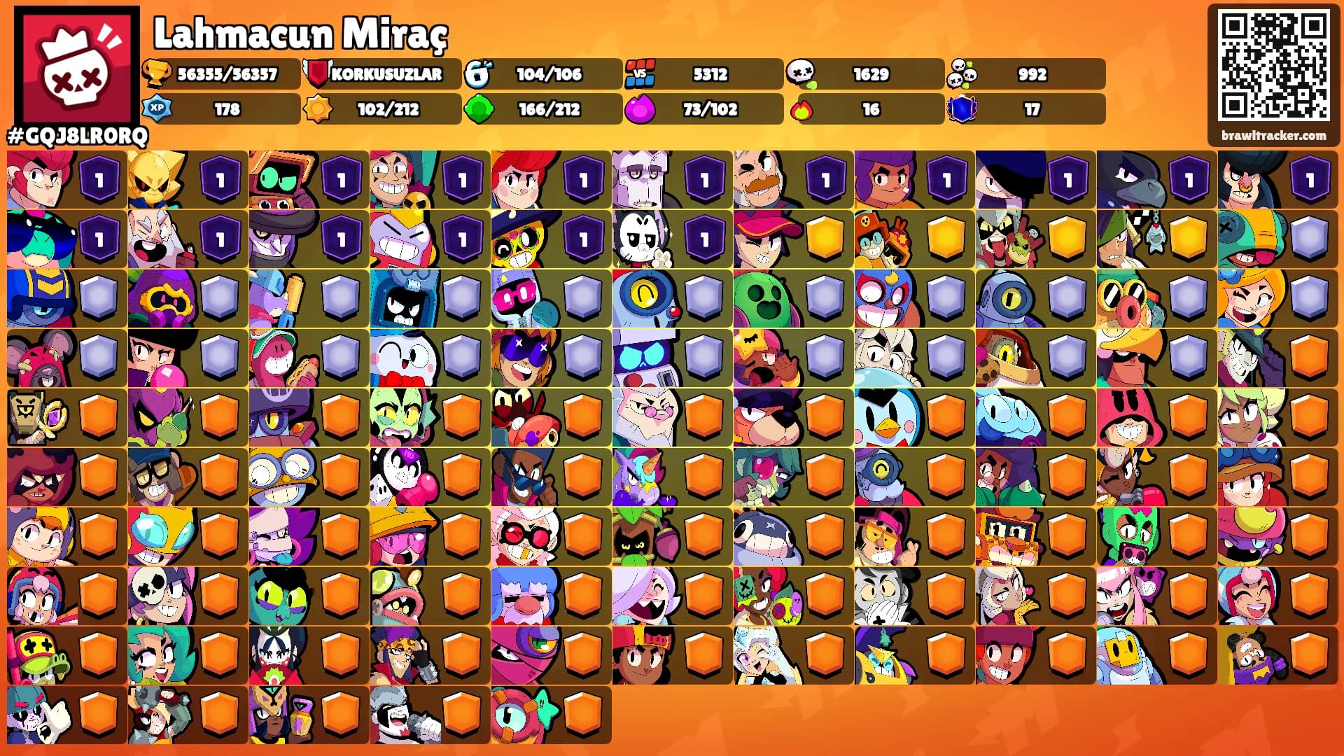Lahmacun Miraç's Ranks
