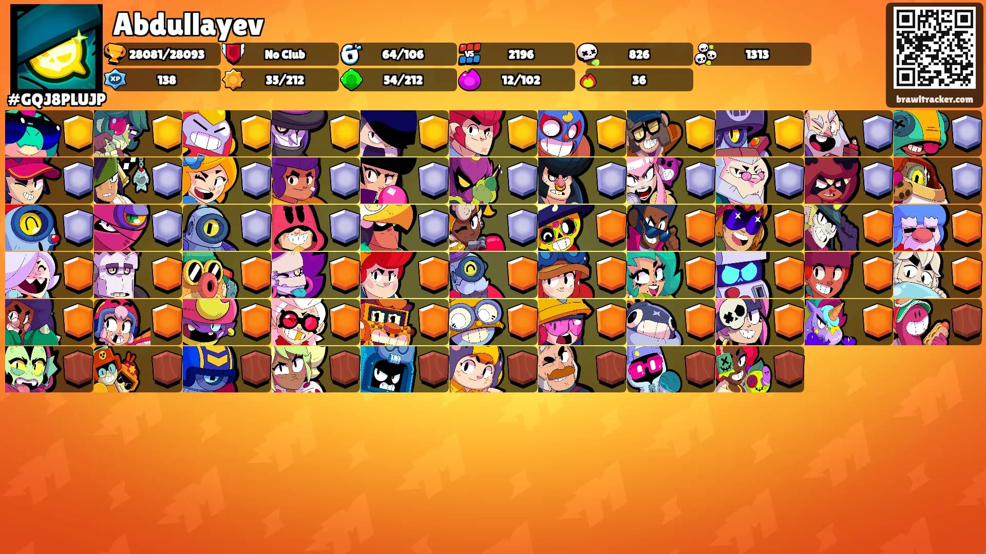 Abdullayev's Ranks