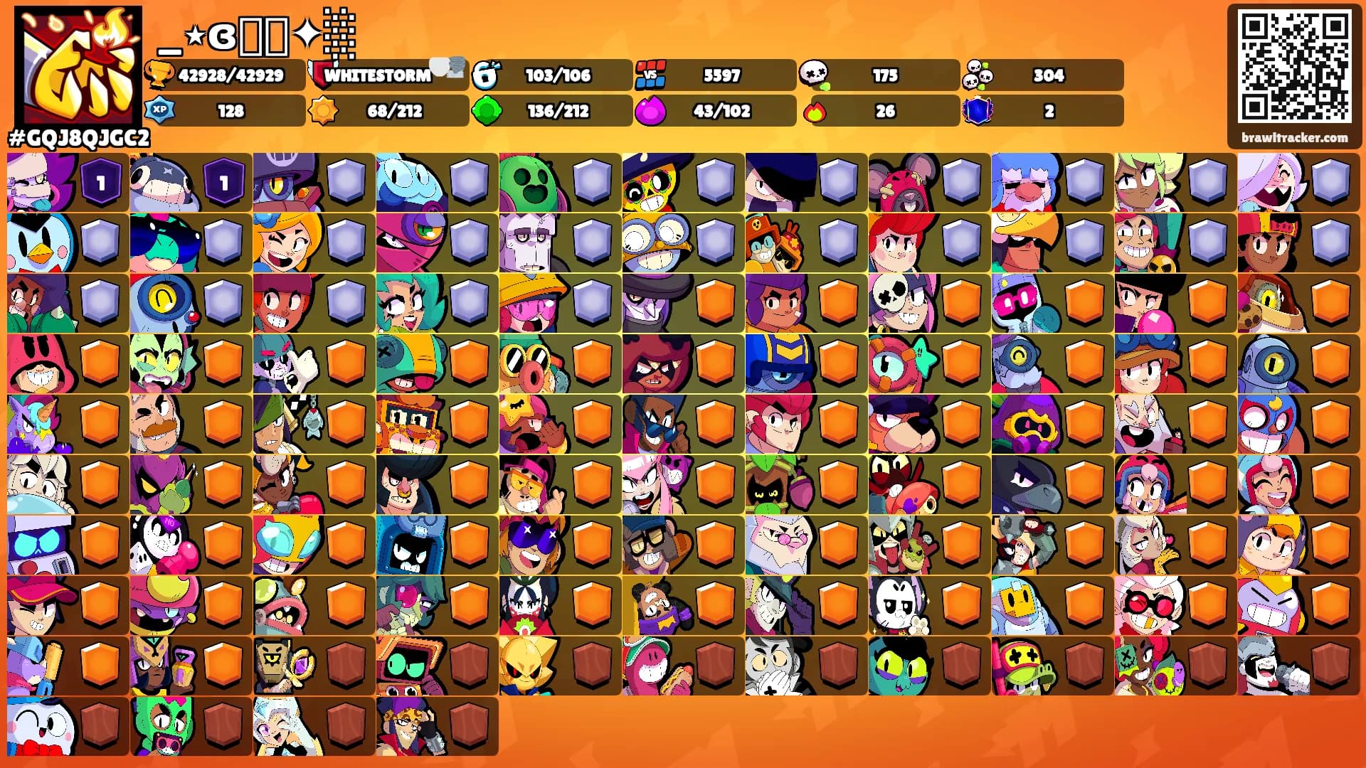 _٭ɞꪶꪮ✦░'s Ranks