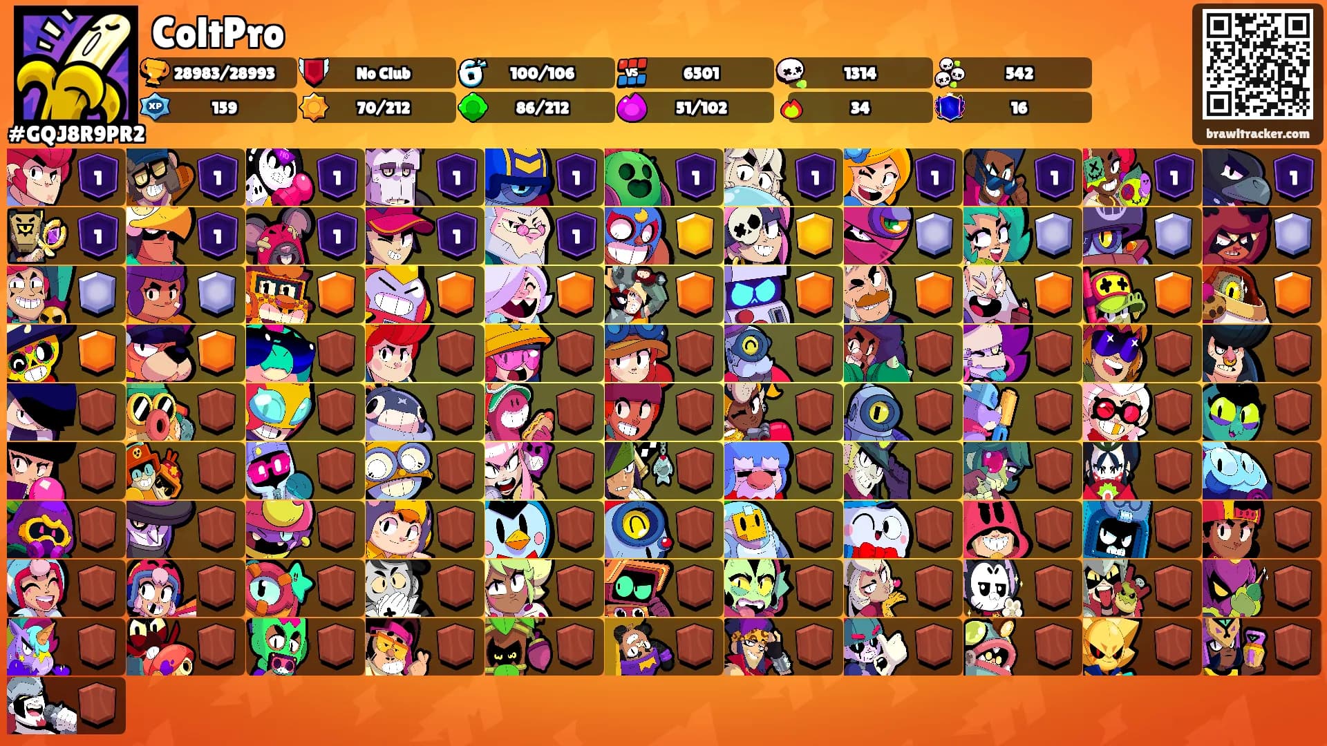 ColtPro's Ranks
