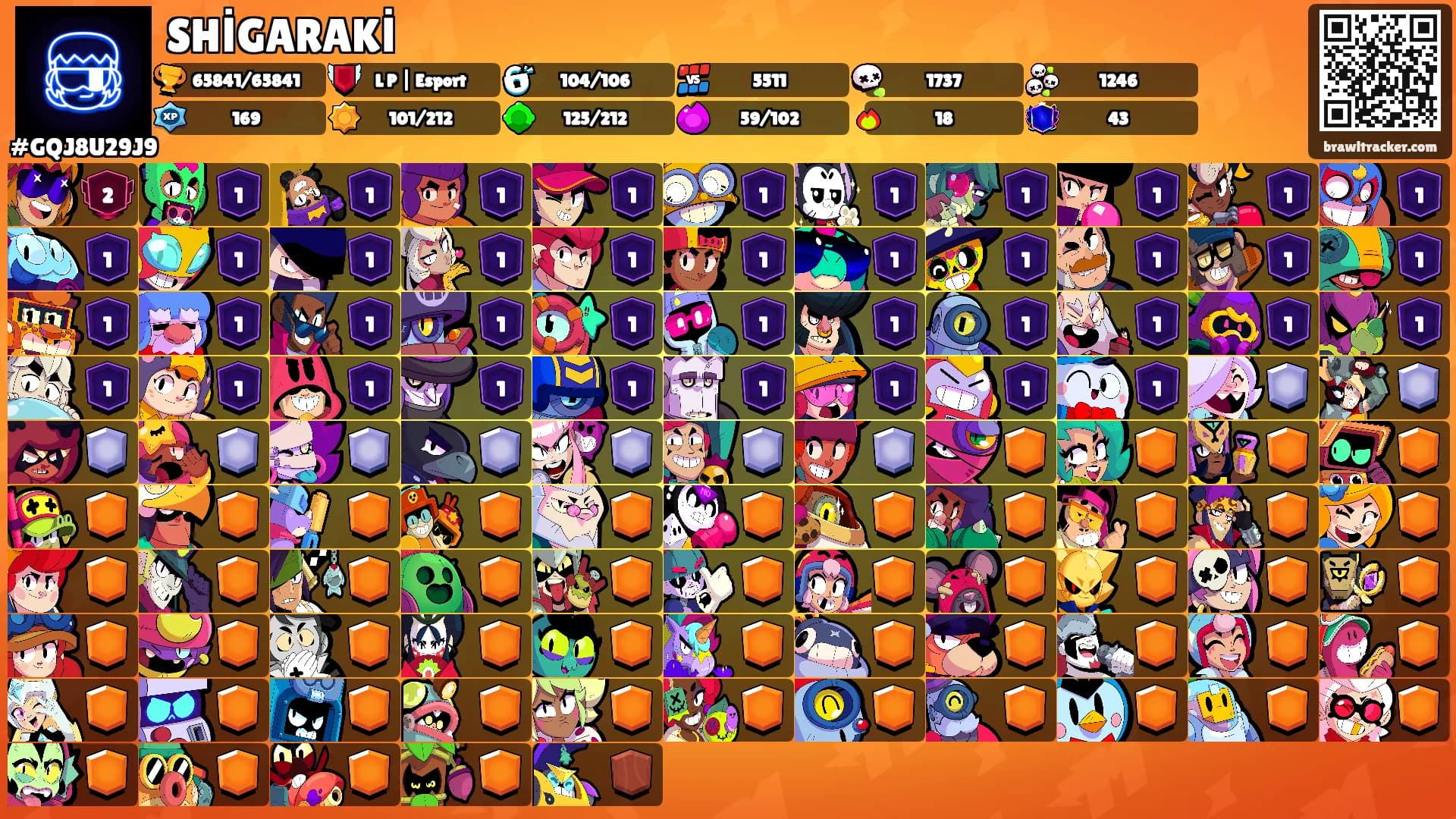SHİGARAKİ's Ranks