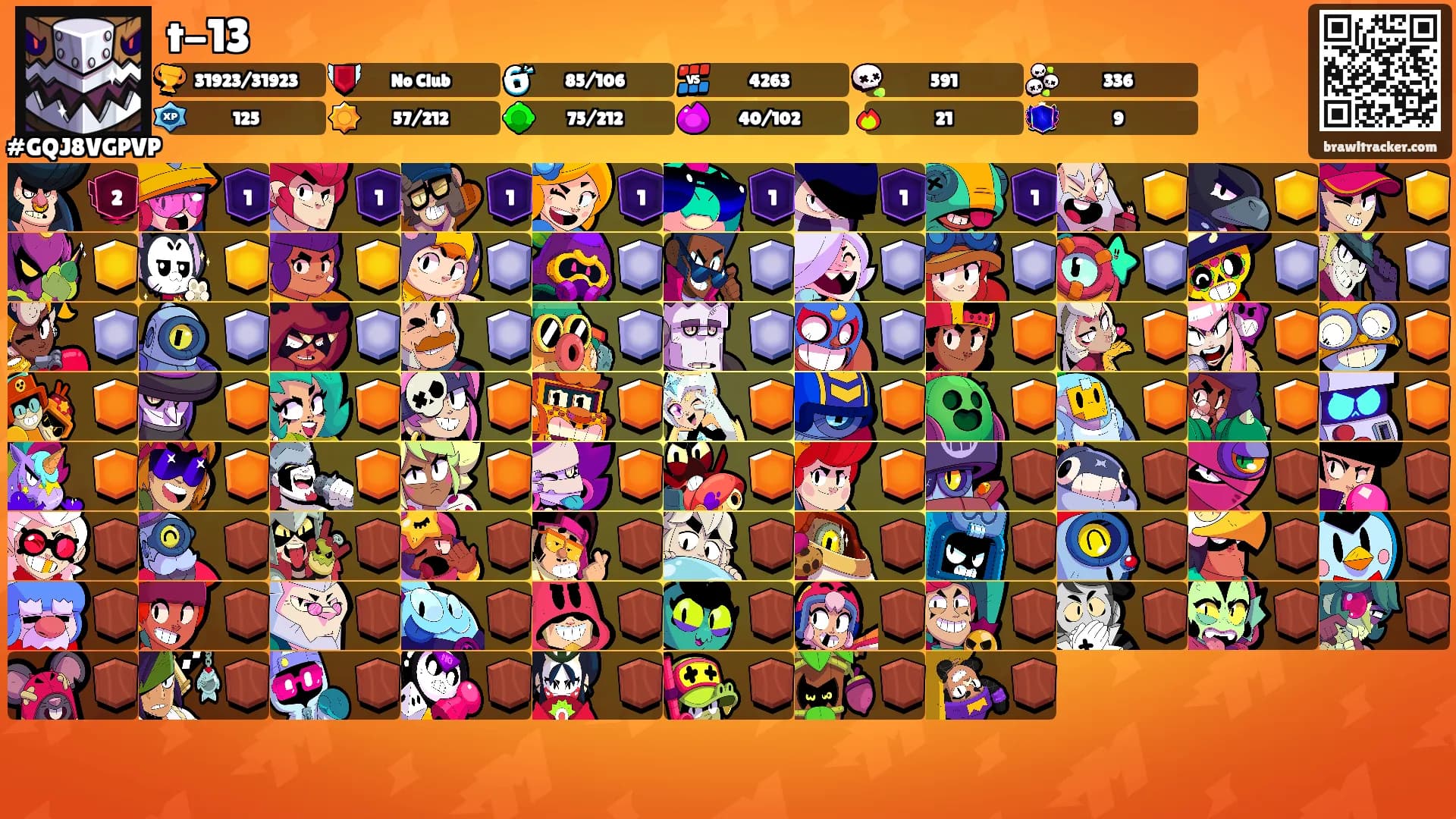 t-13's Ranks