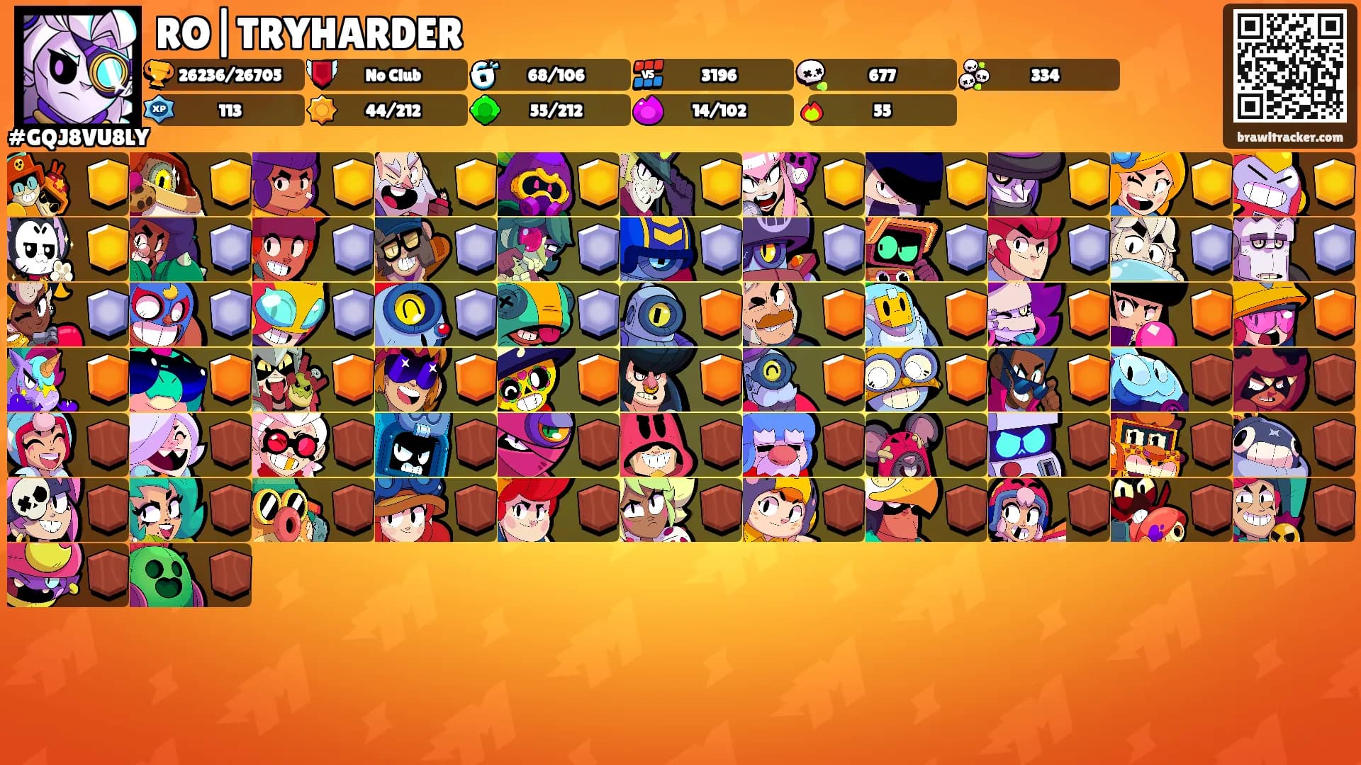 RO|TRYHARDER's Ranks
