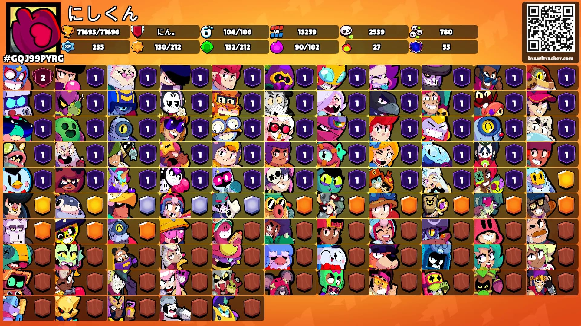 にしくん's Ranks