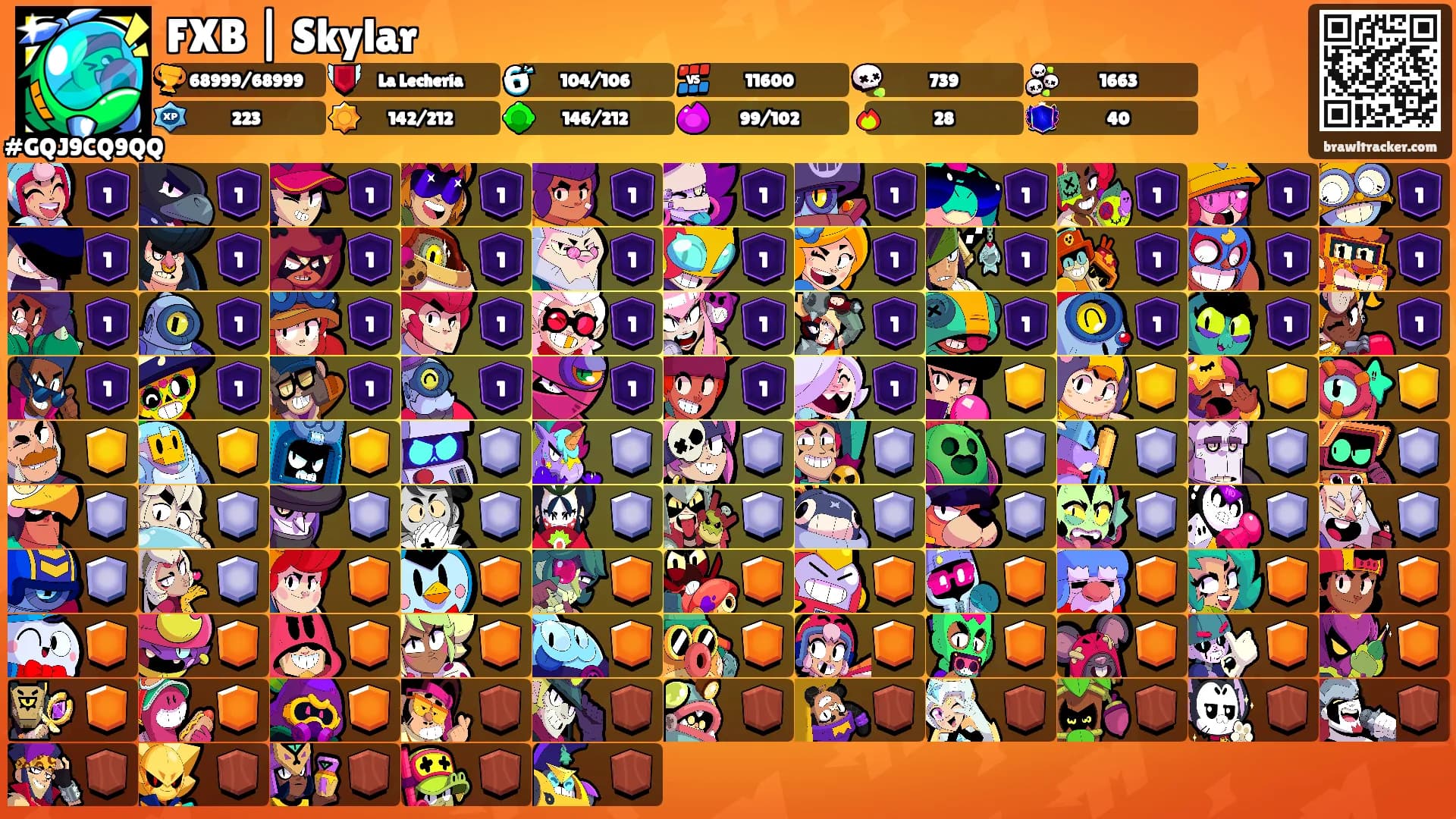 FXB | Skylar's Ranks