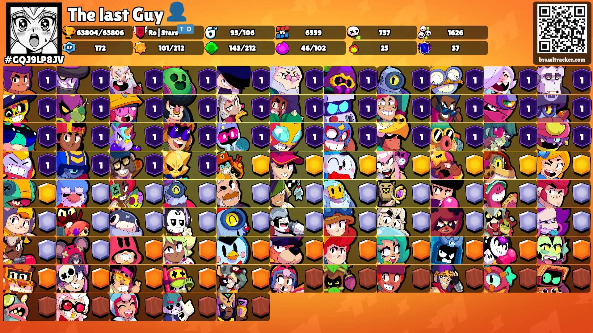 The last Guy 👤's Ranks