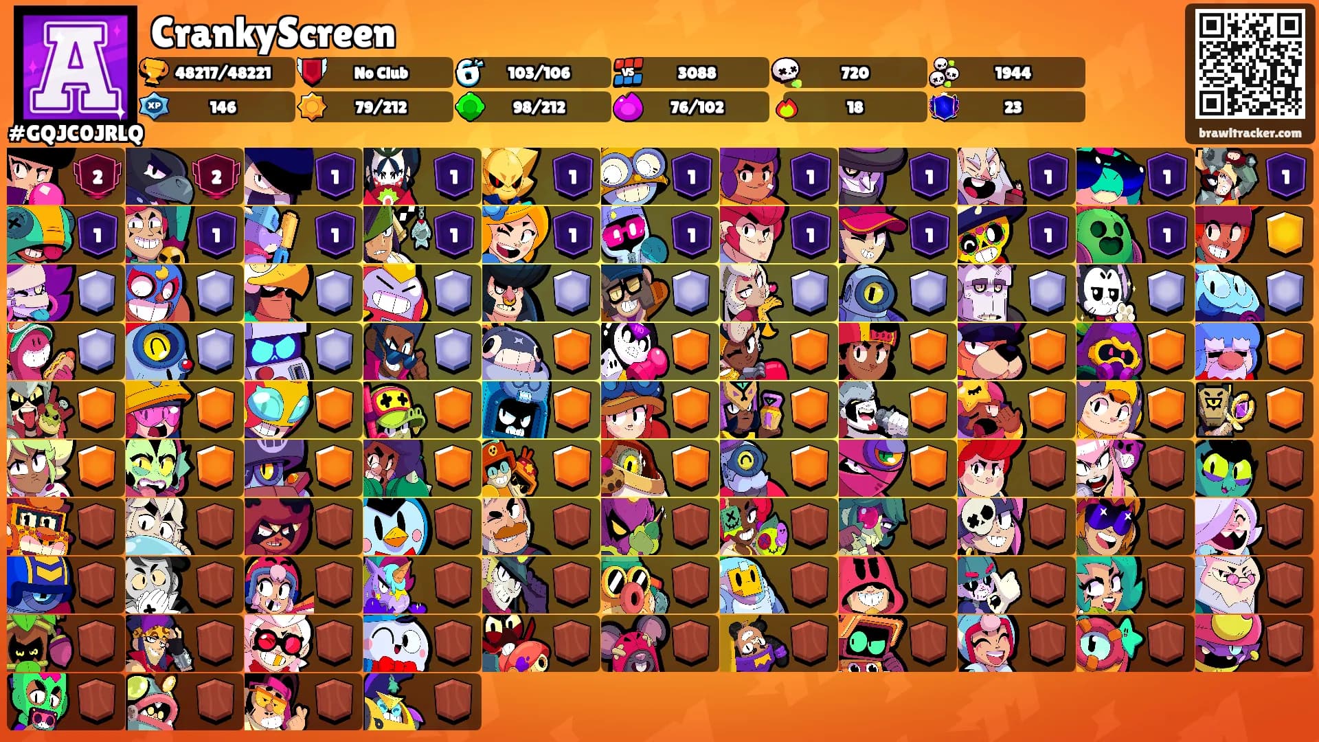 CrankyScreen's Ranks