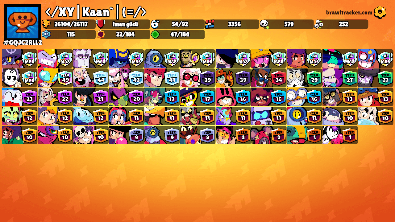 </XY|Kaan`|(=/>'s Ranks