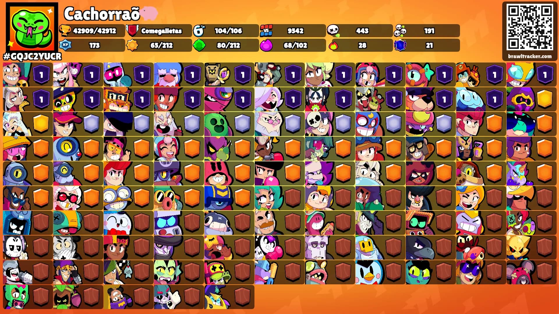 Cachorraõ🐖's Ranks