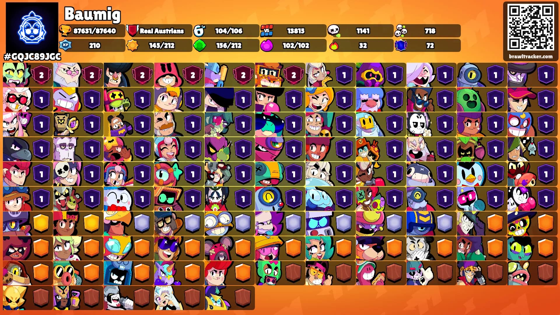 Baumig's Ranks