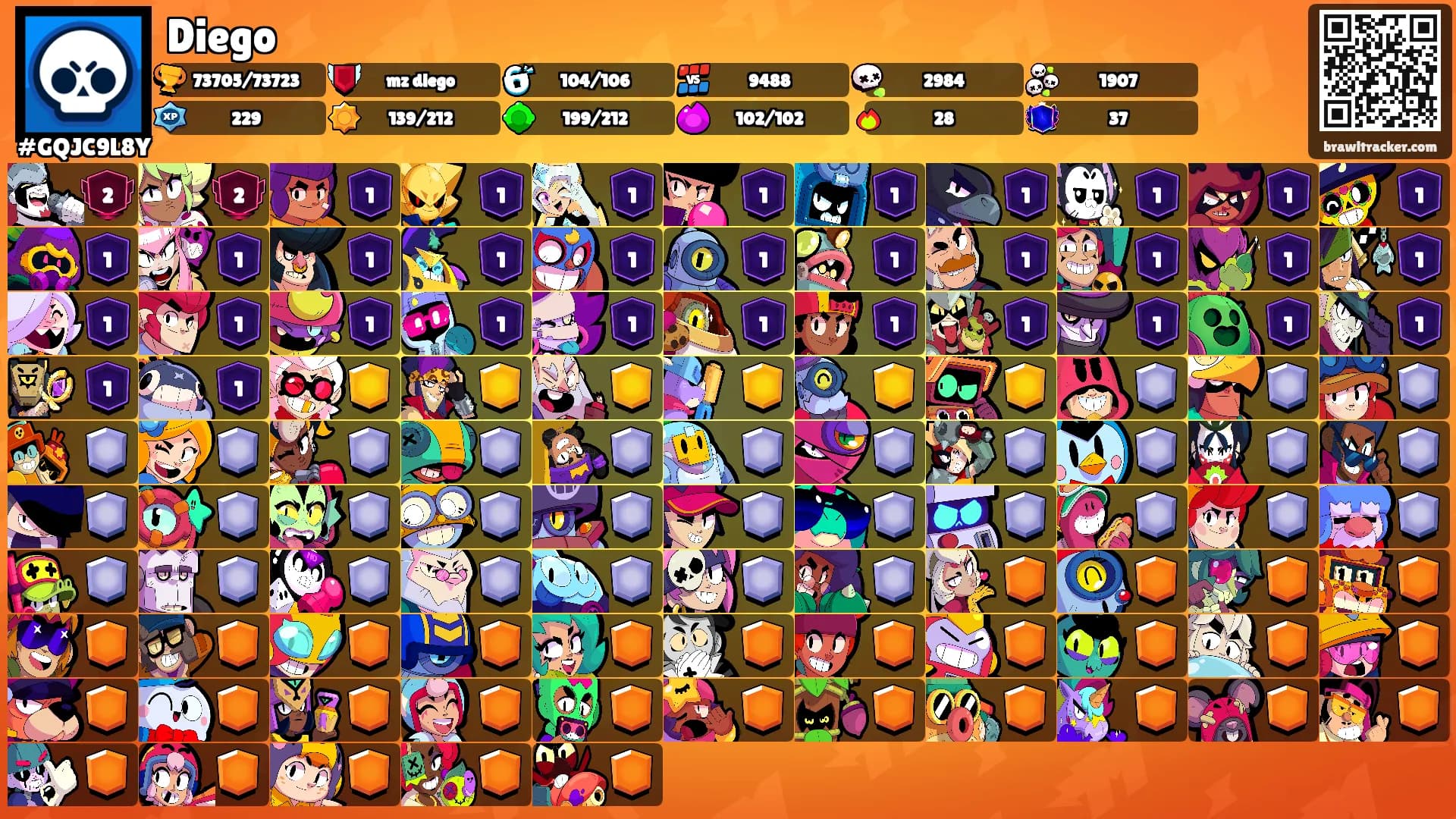 Diego's Ranks