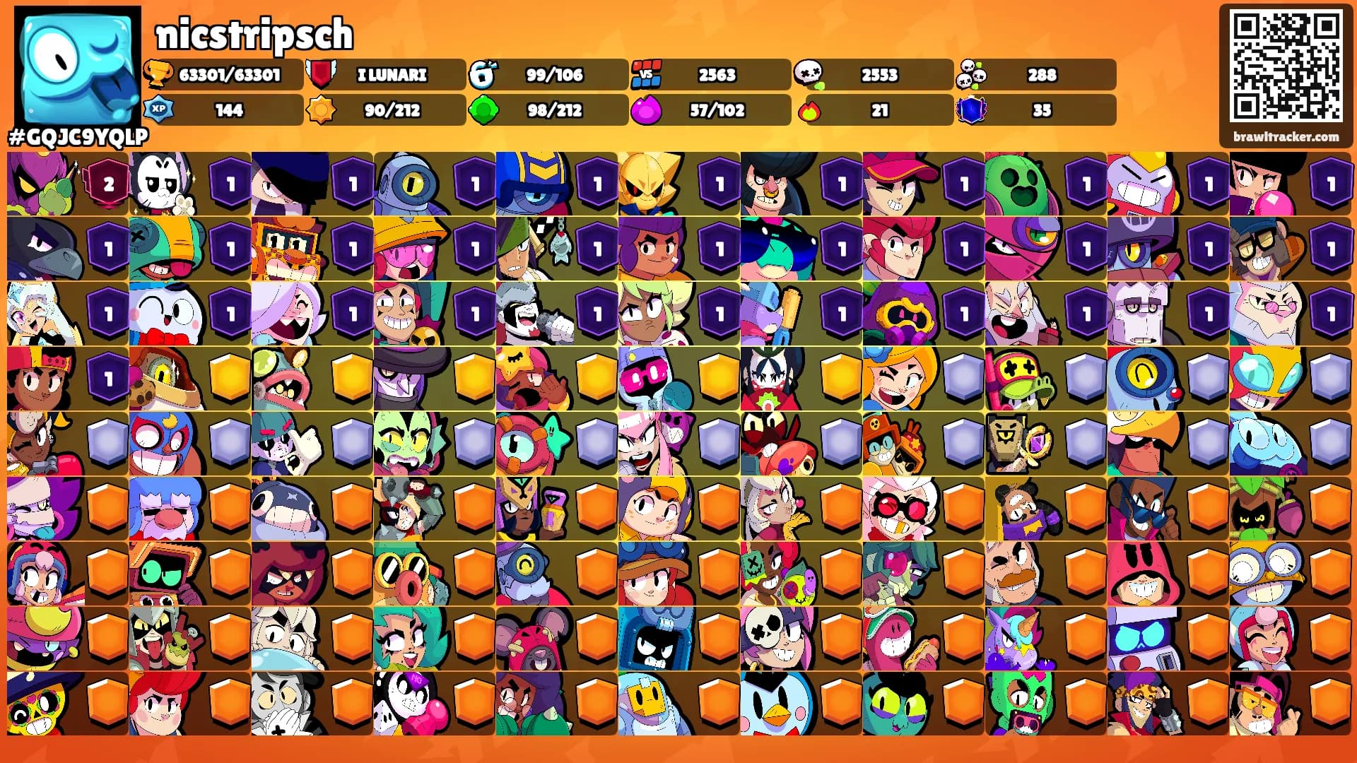 nicstripsch's Ranks