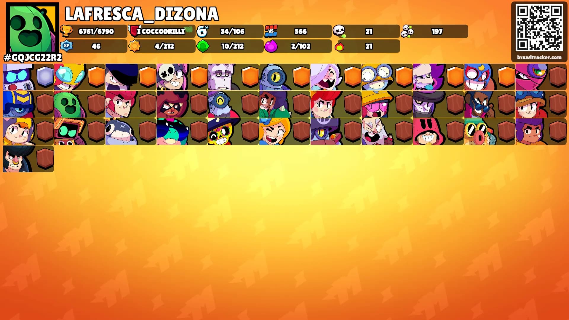 LAFRESCA_DIZONA's Ranks