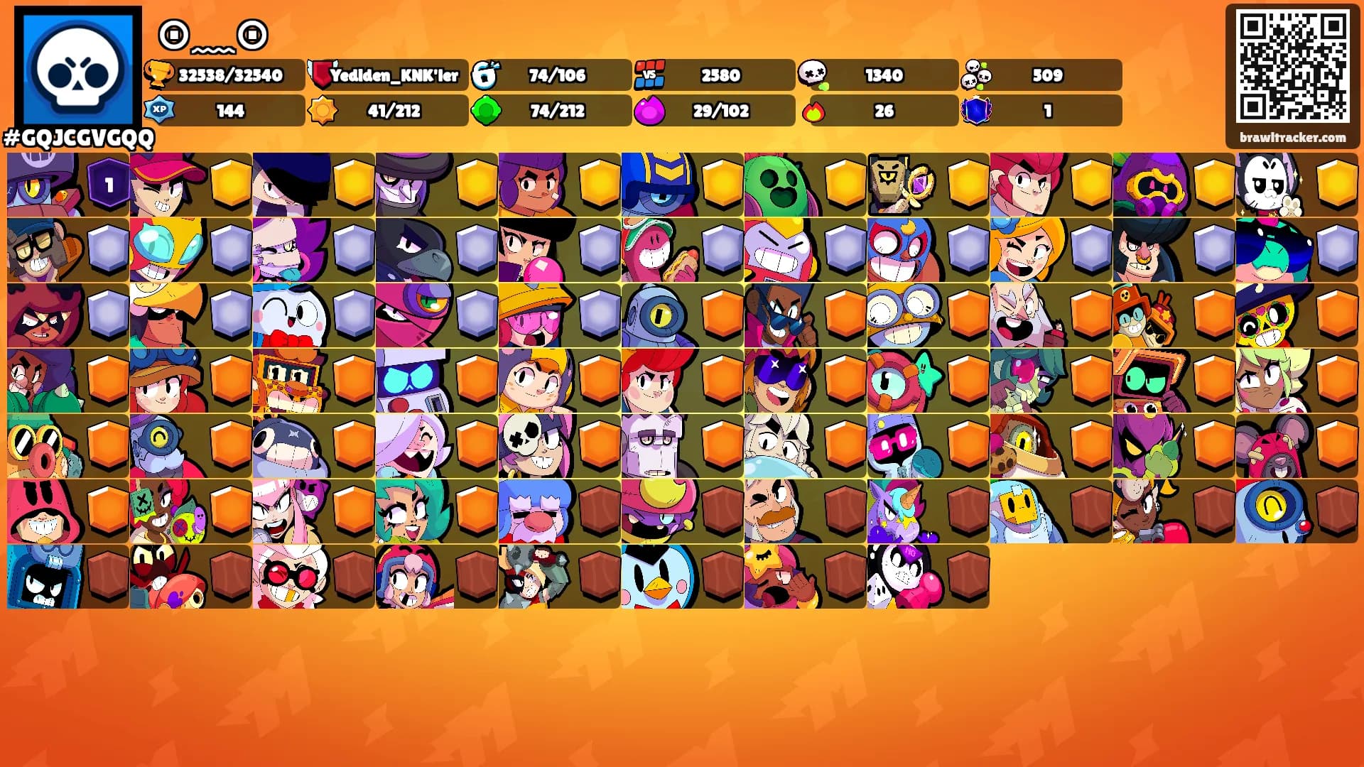 ⊙⁠﹏⁠⊙'s Ranks