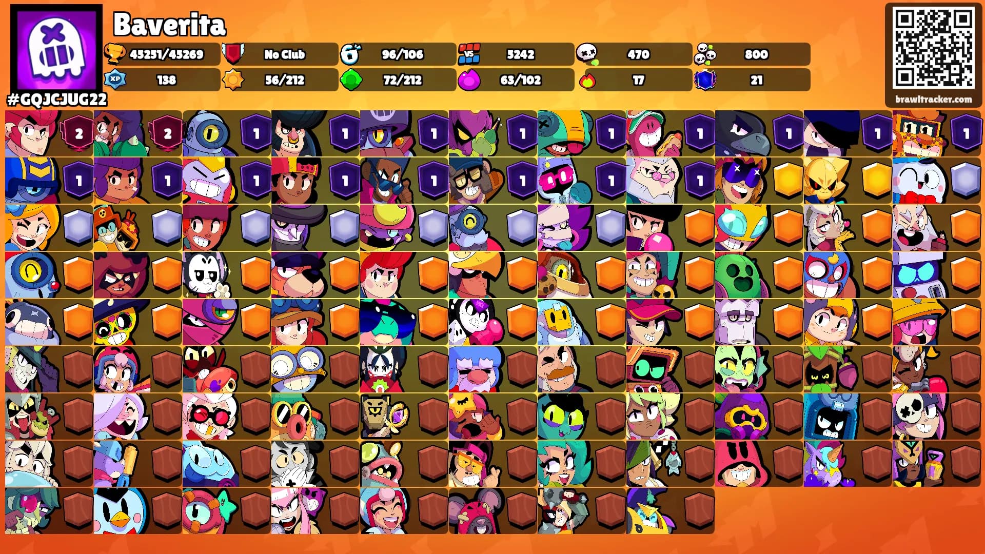 Baverita's Ranks