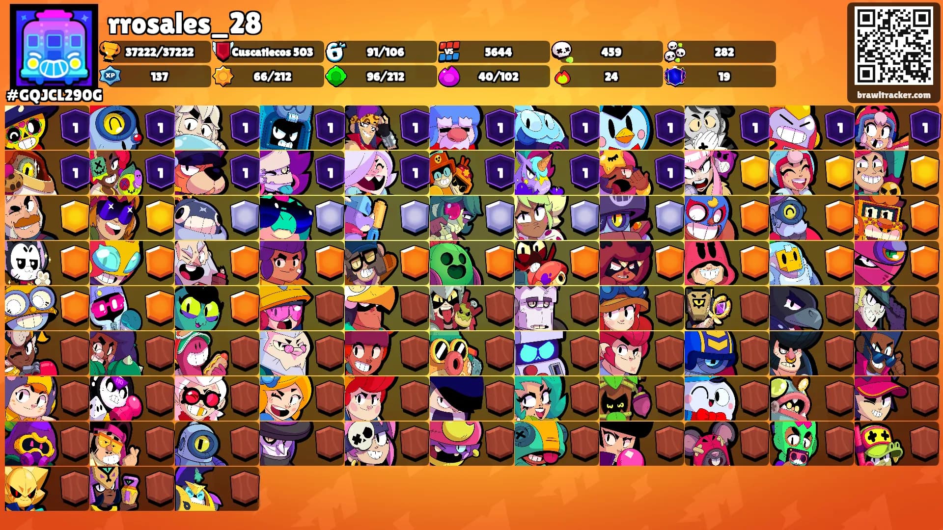 rrosales_28's Ranks