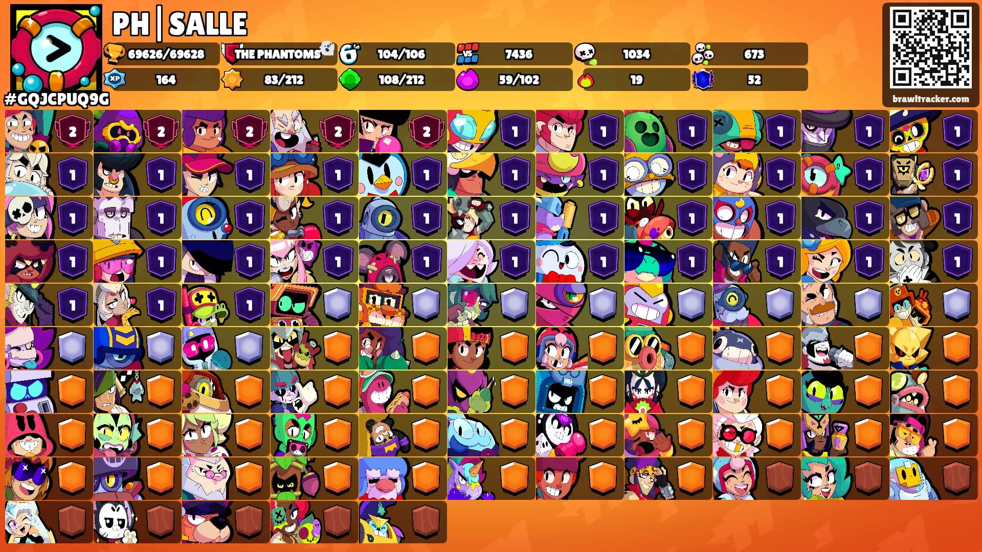 PH|SALLE's Ranks