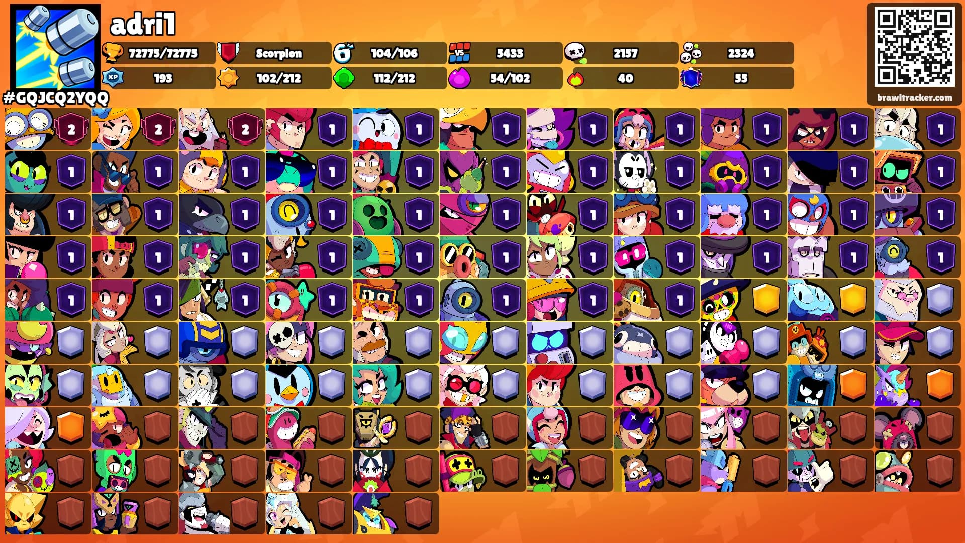 adri1's Ranks