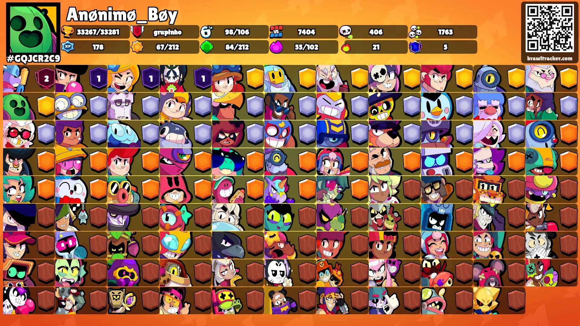 Anønimø_Bøy's Ranks