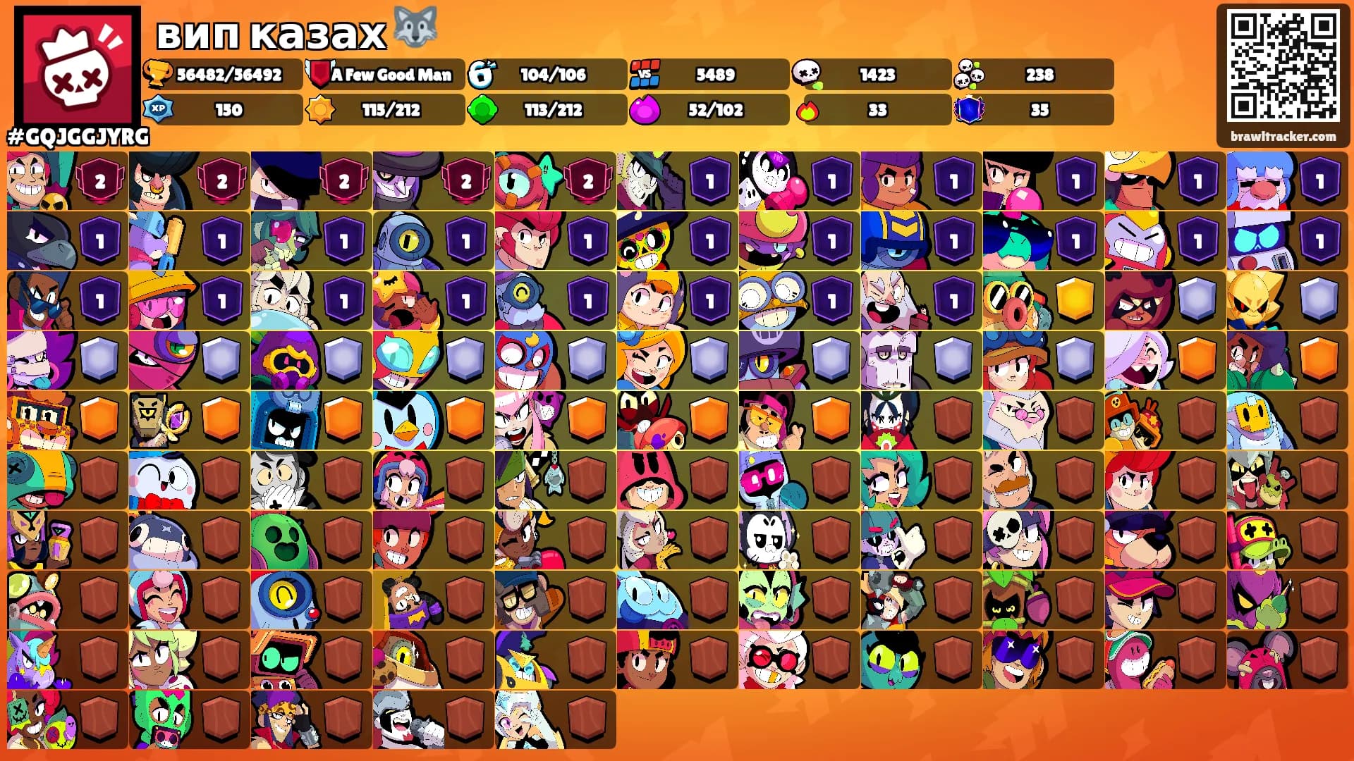 вип казах 🐺's Ranks