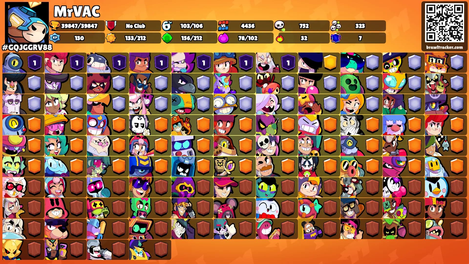 MrVAC's Ranks