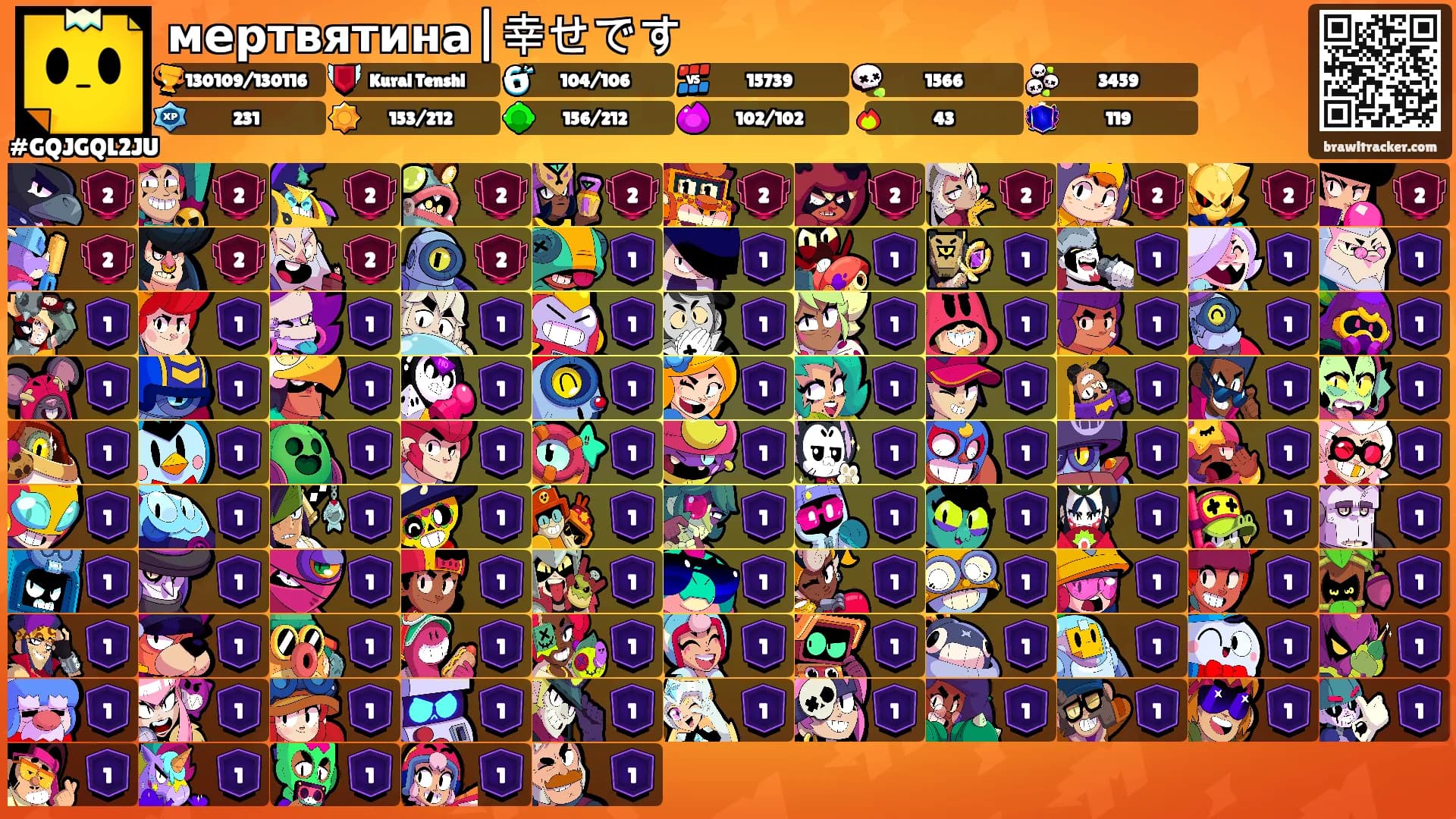 мертвятина|幸せです's Ranks