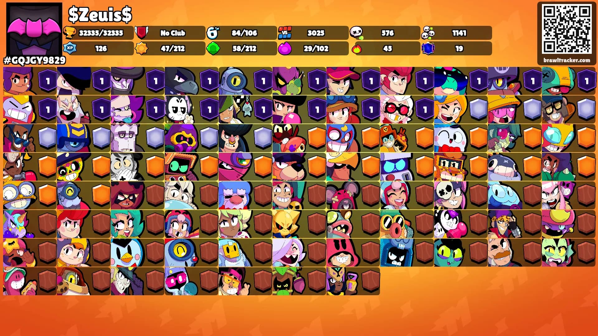 $Zeuis$'s Ranks