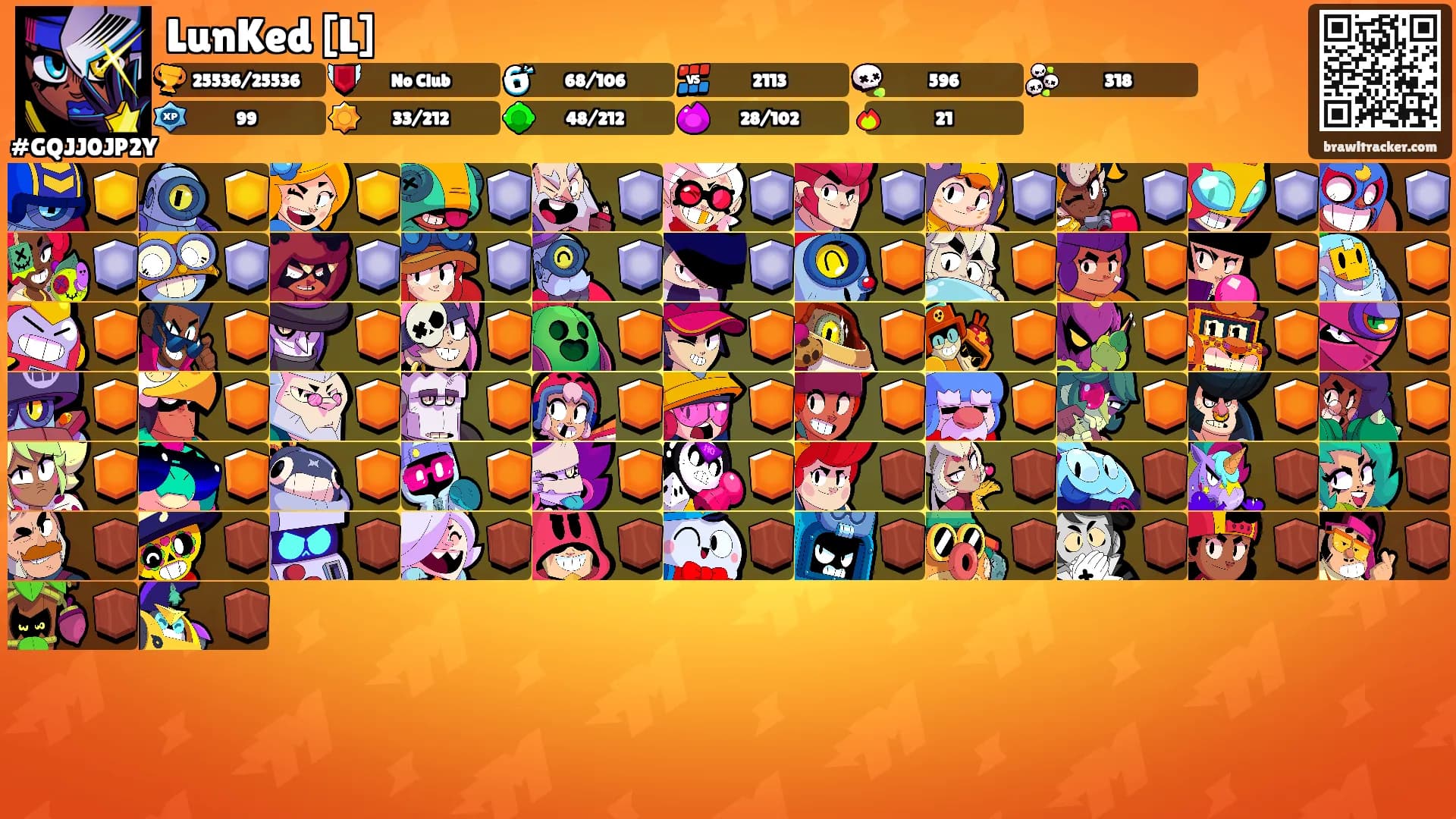 LunKed [L]'s Ranks