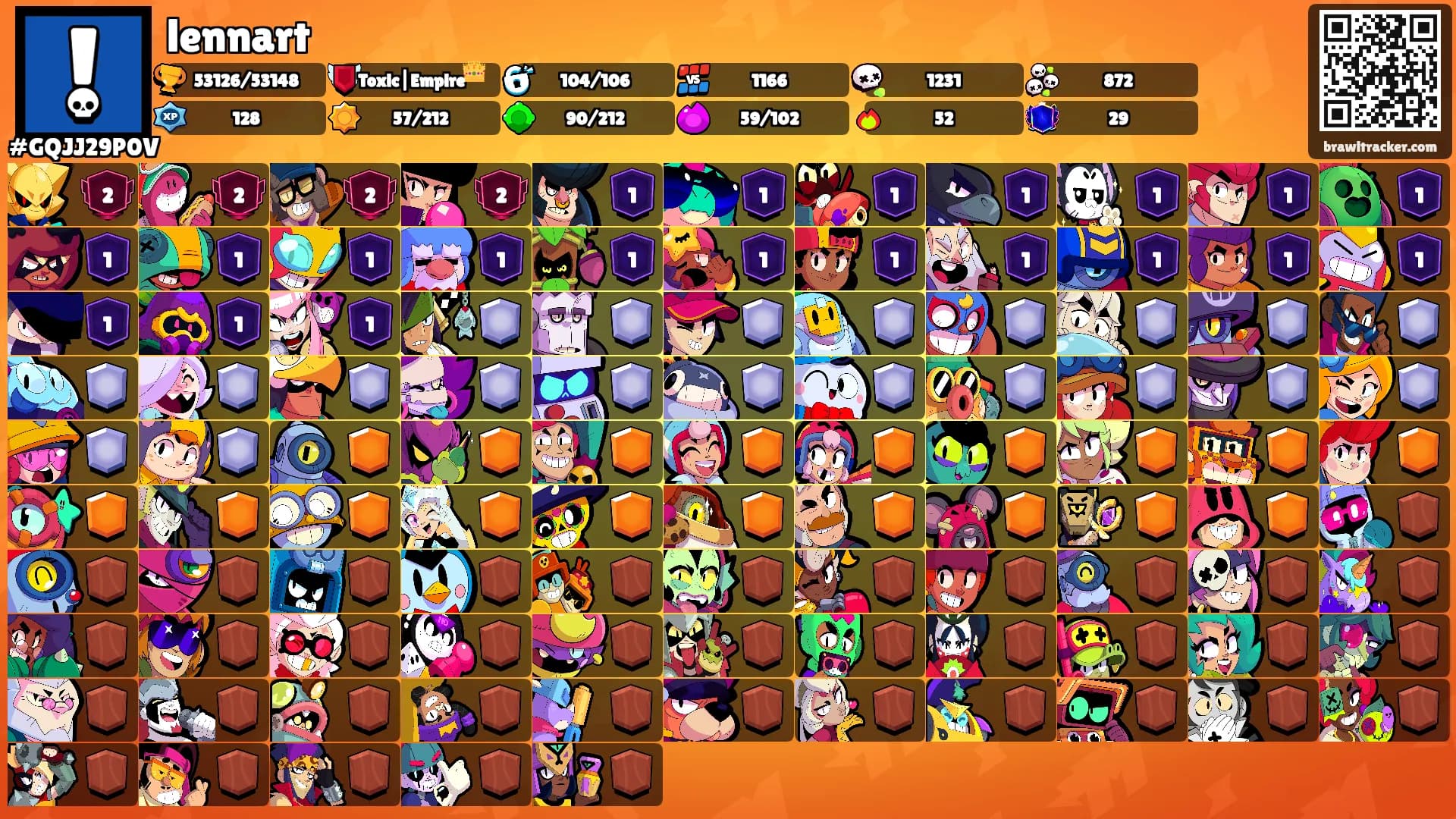 lennart's Ranks