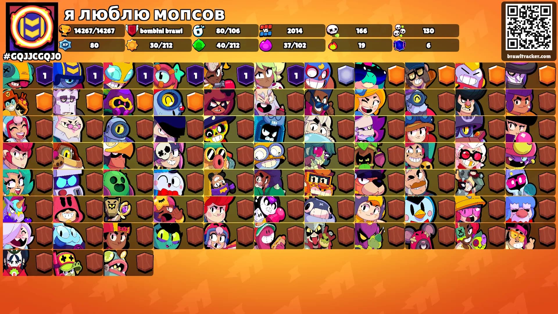я люблю мопсов's Ranks