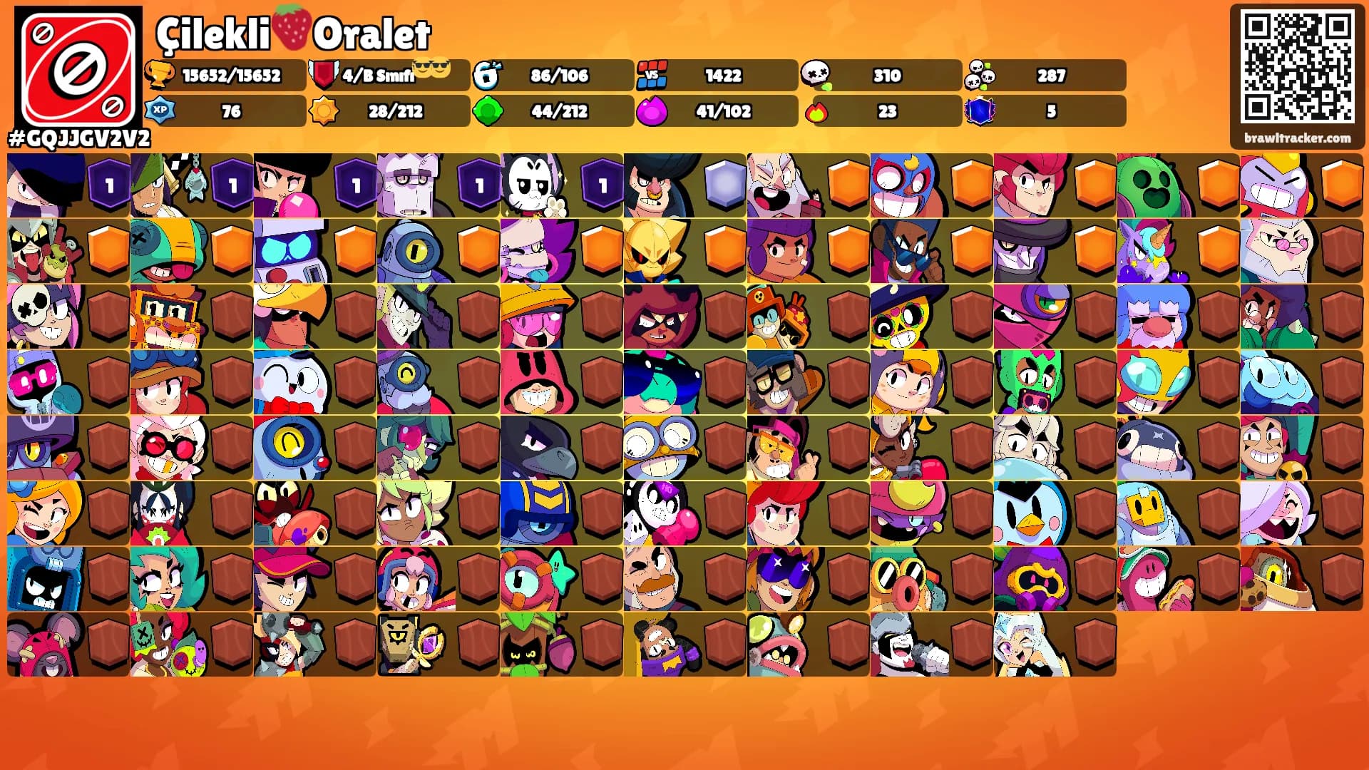 Çilekli🍓Oralet's Ranks