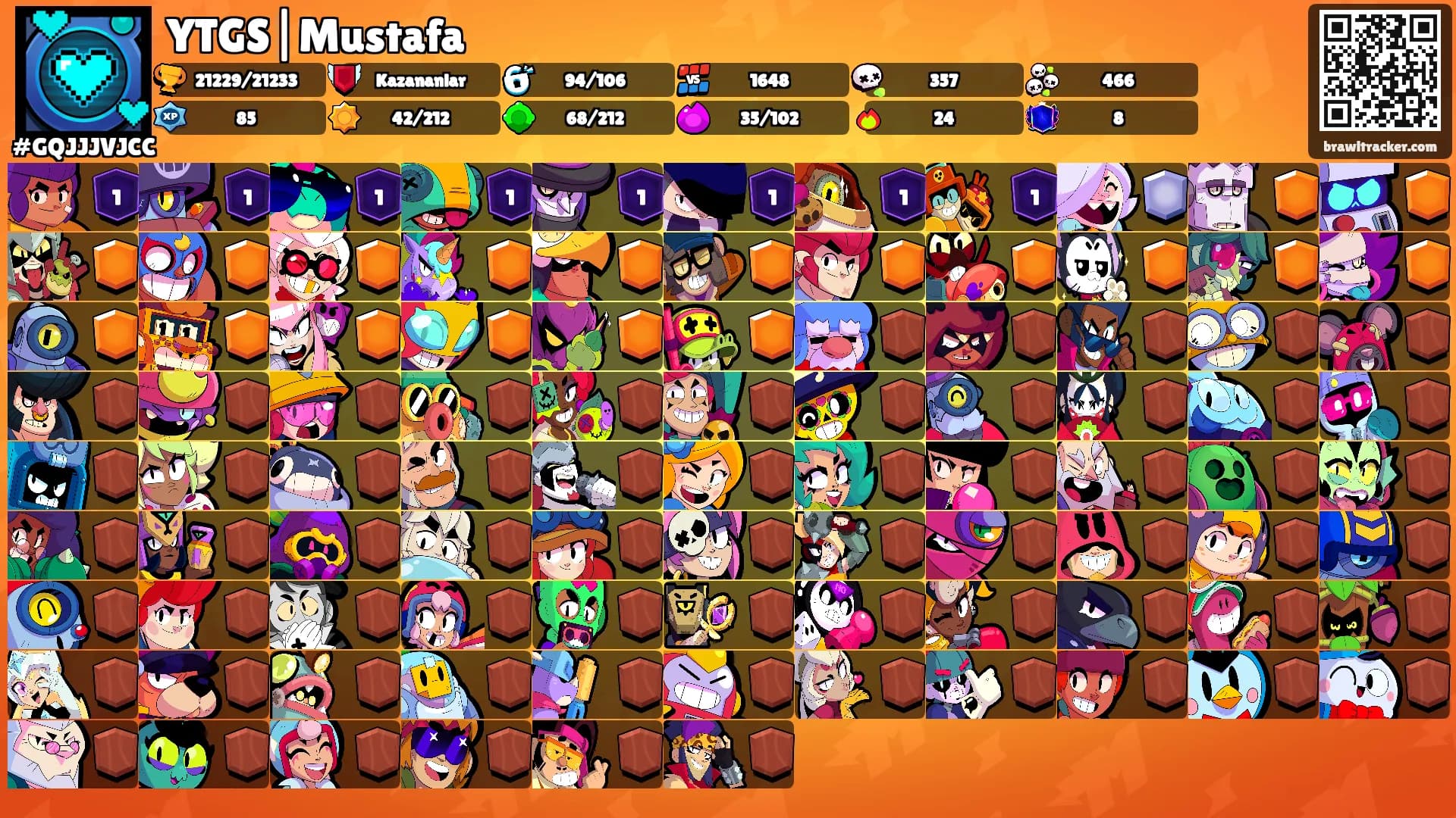 YTGS|Mustafa's Ranks
