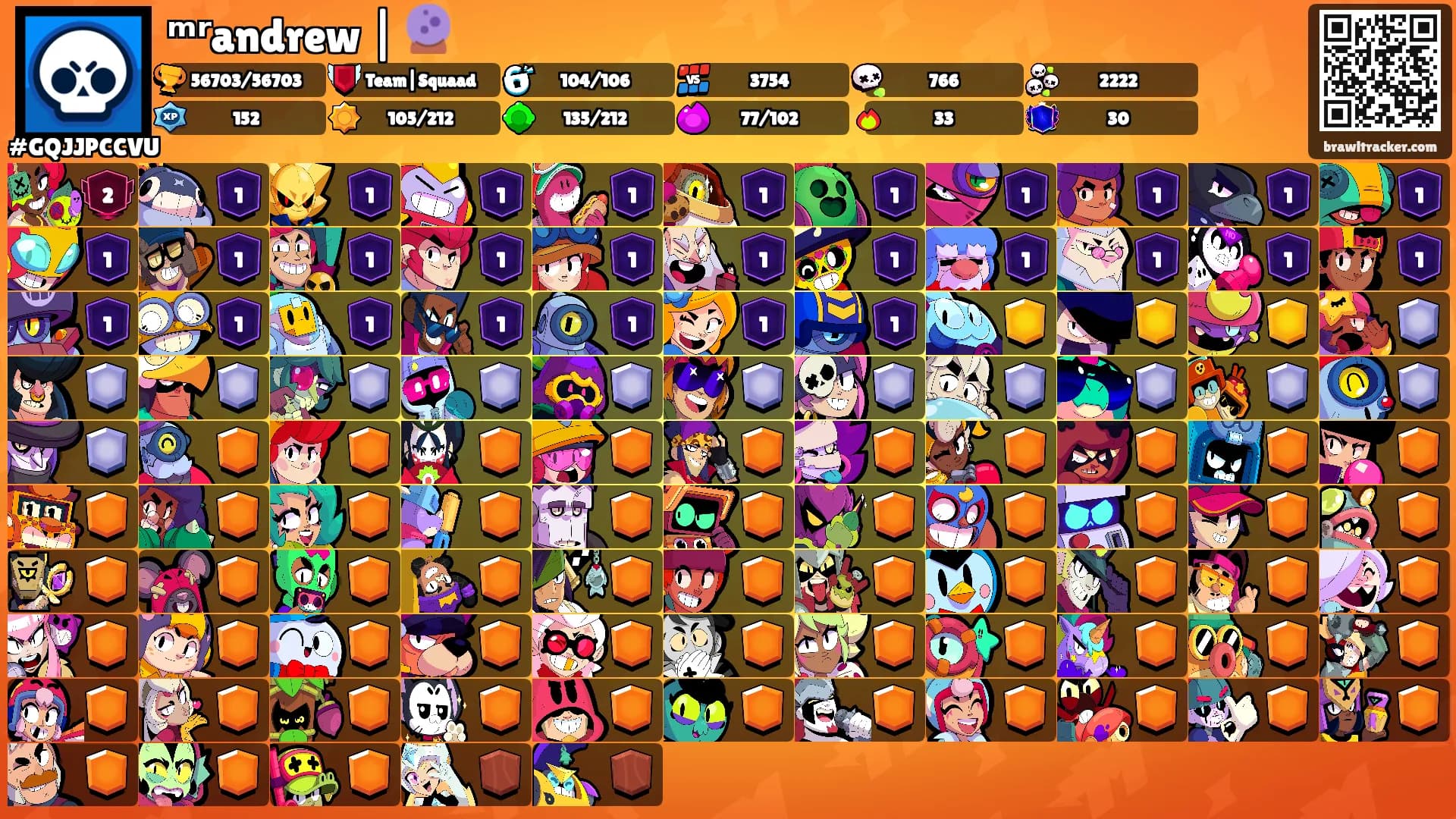 ᵐʳandrew | 🔮's Ranks