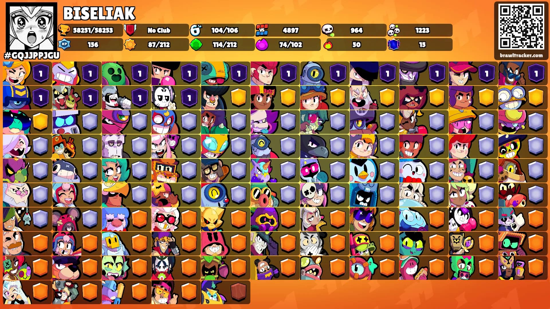 BISELIAK's Ranks
