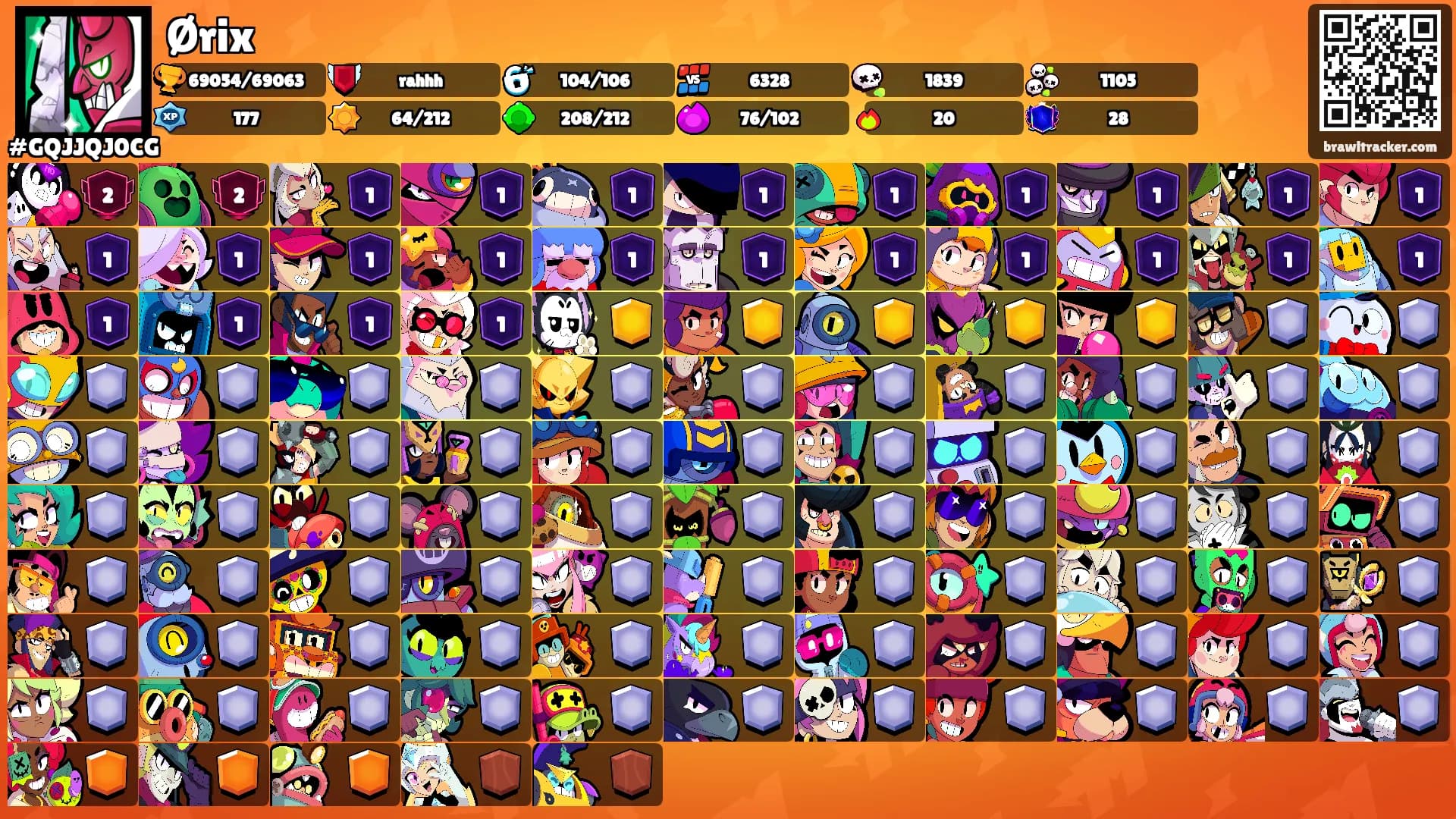 Ørix's Ranks