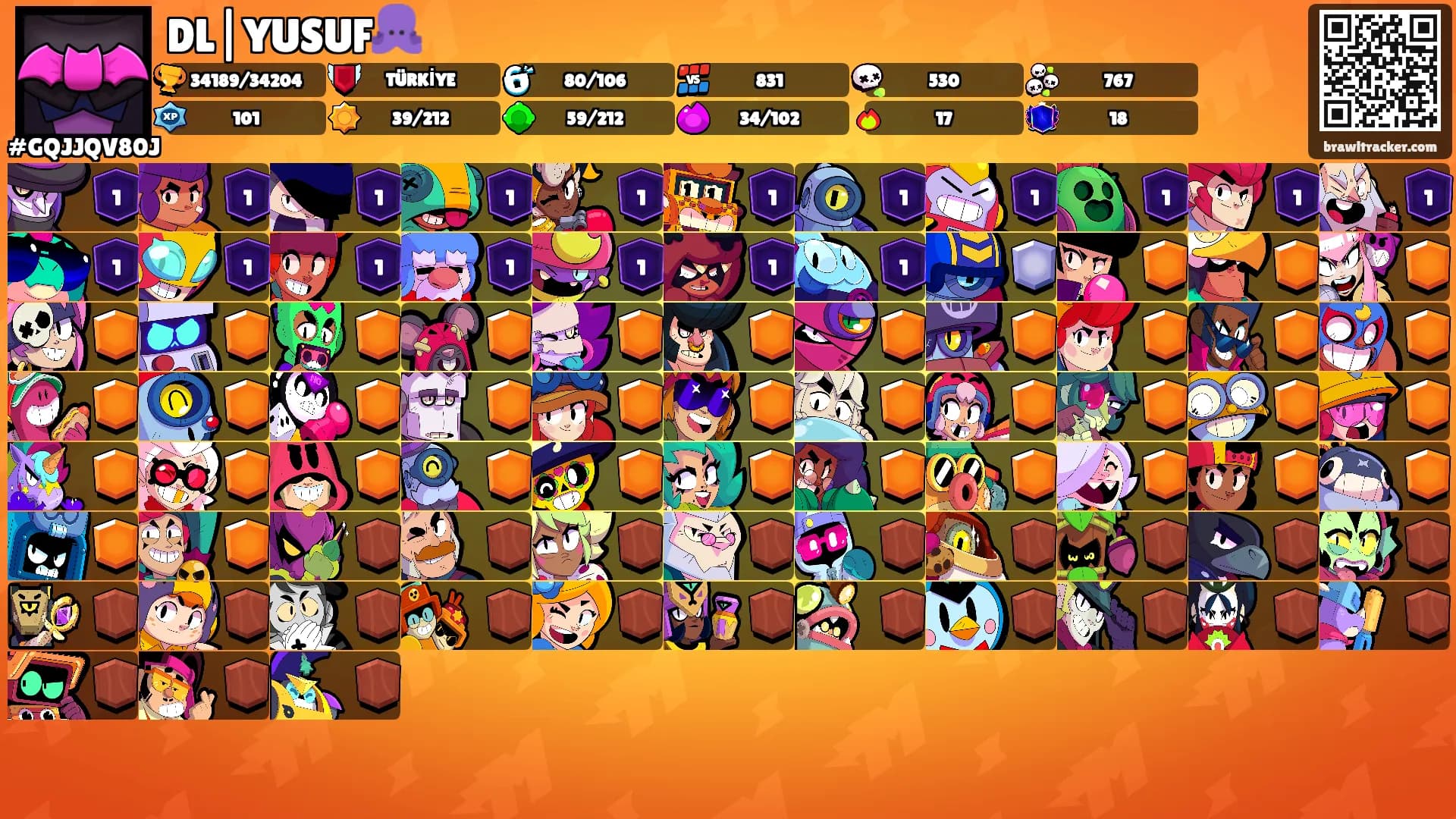 DL|YUSUF🐙's Ranks