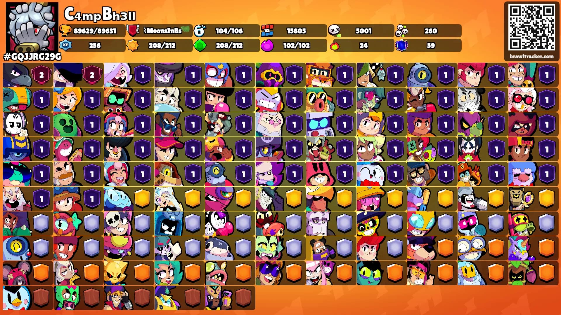 C₄ₘₚBₕ₃ₗₗ's Ranks