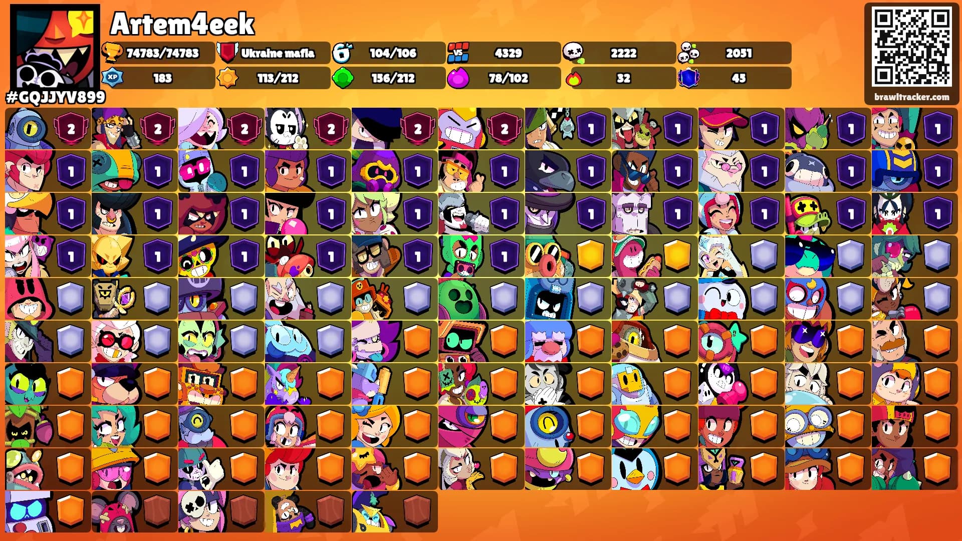 Artem4eek's Ranks