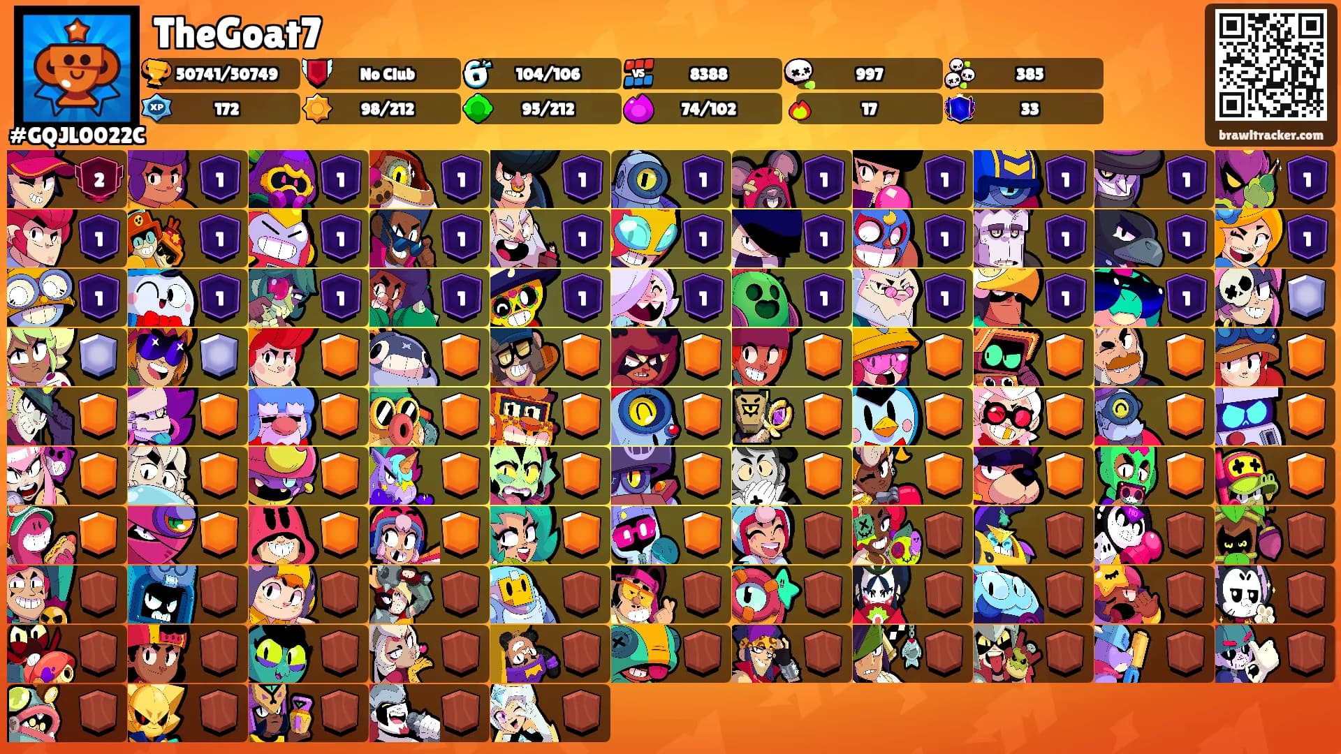 TheGoat7's Ranks