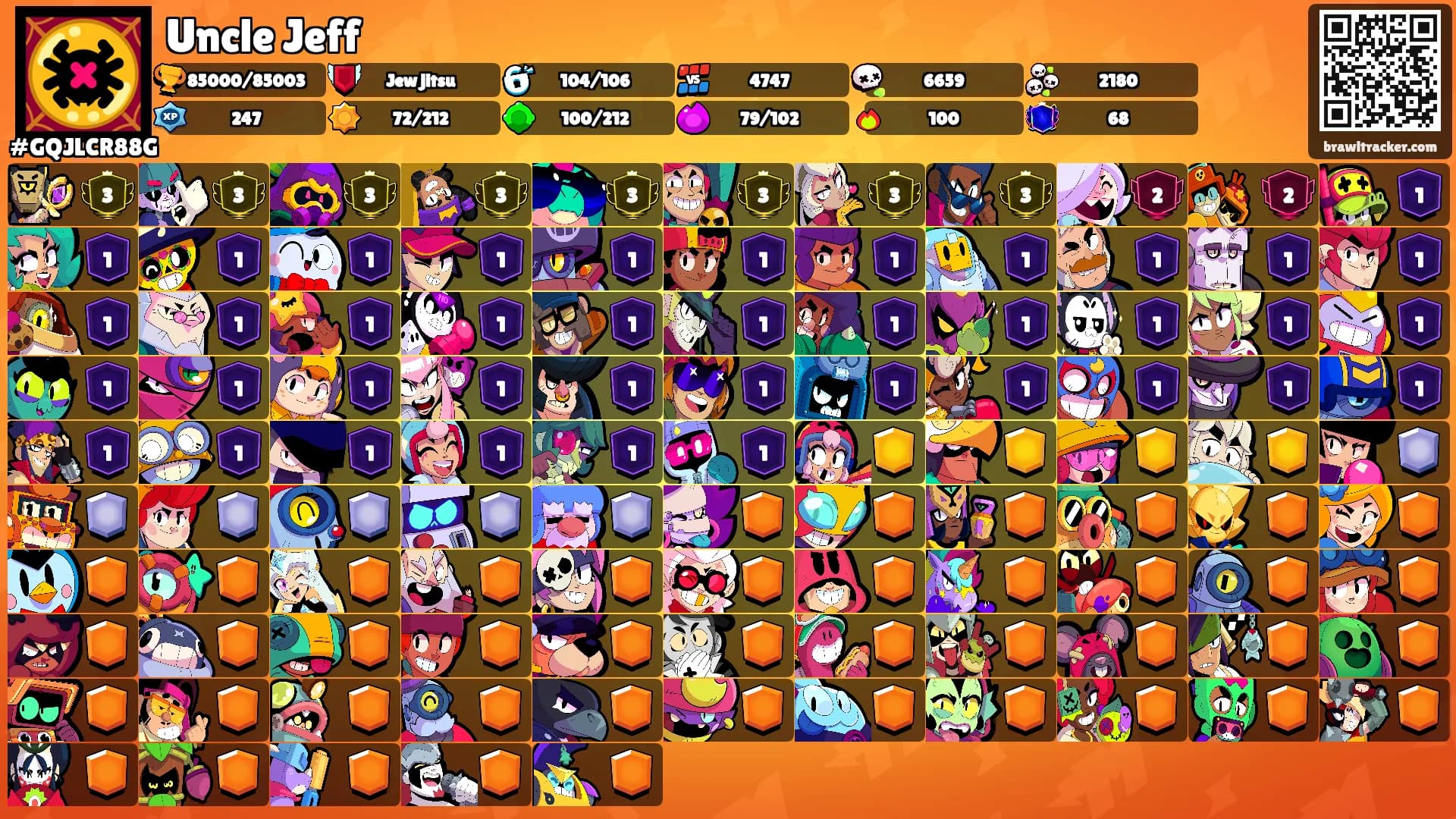 Uncle Jeff's Ranks