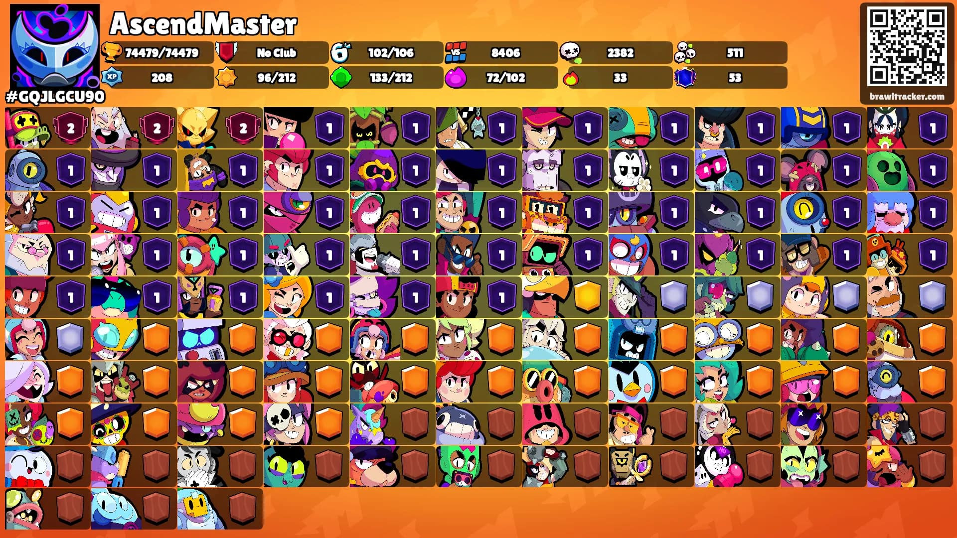 AscendMaster's Ranks