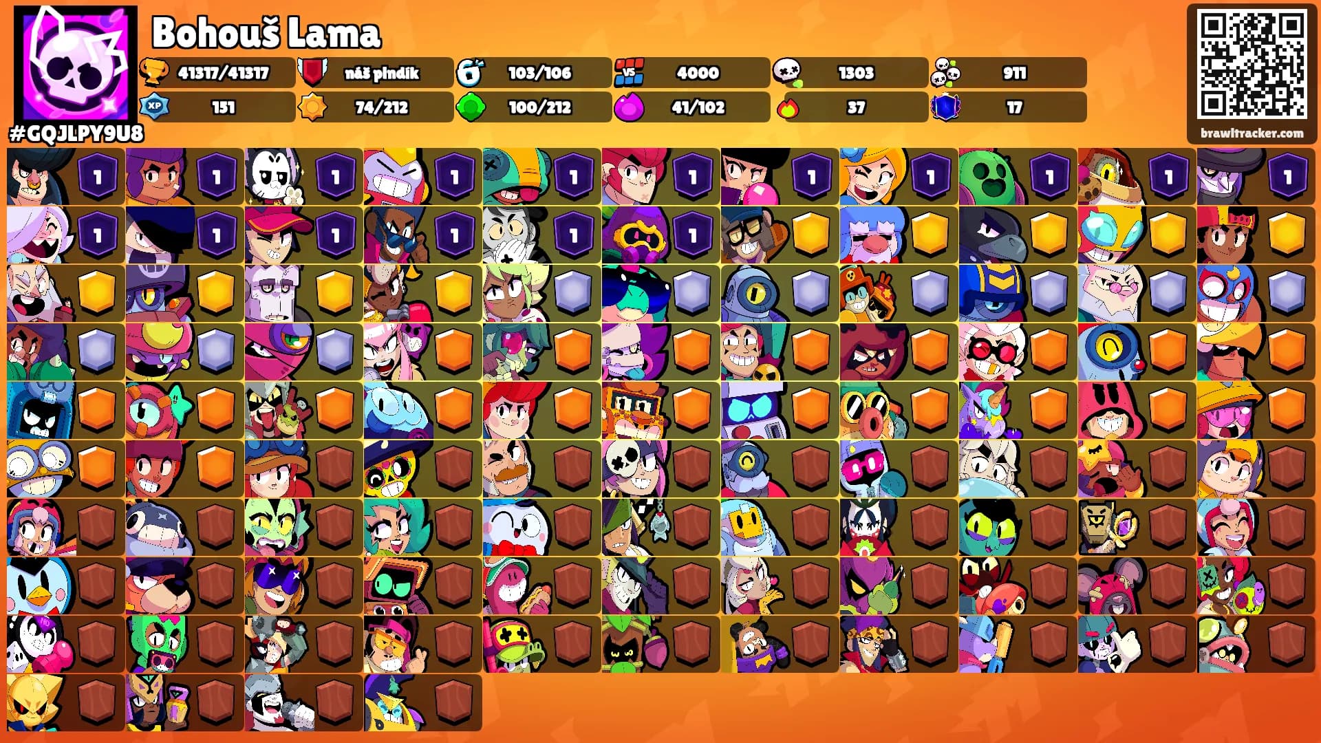 Bohouš Lama's Ranks